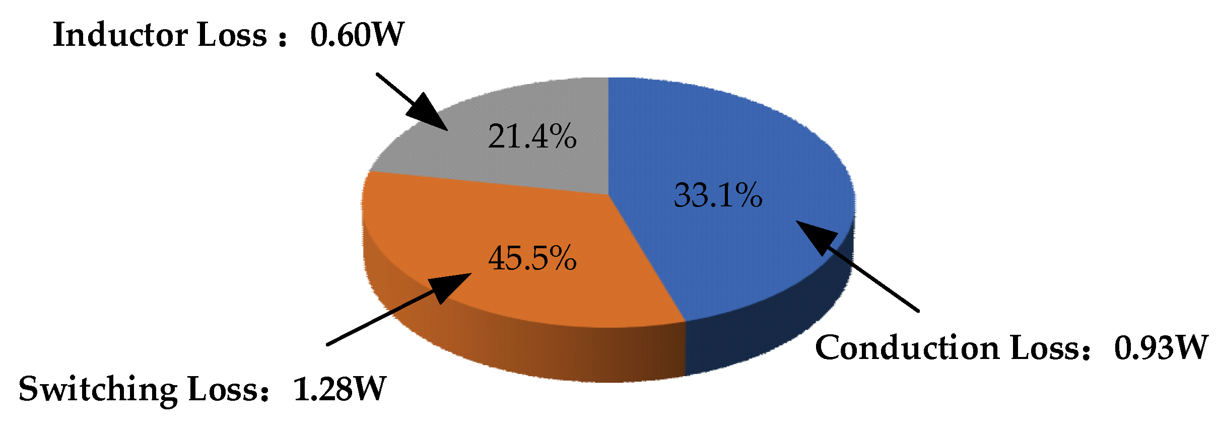 Energies 16 06690 g010