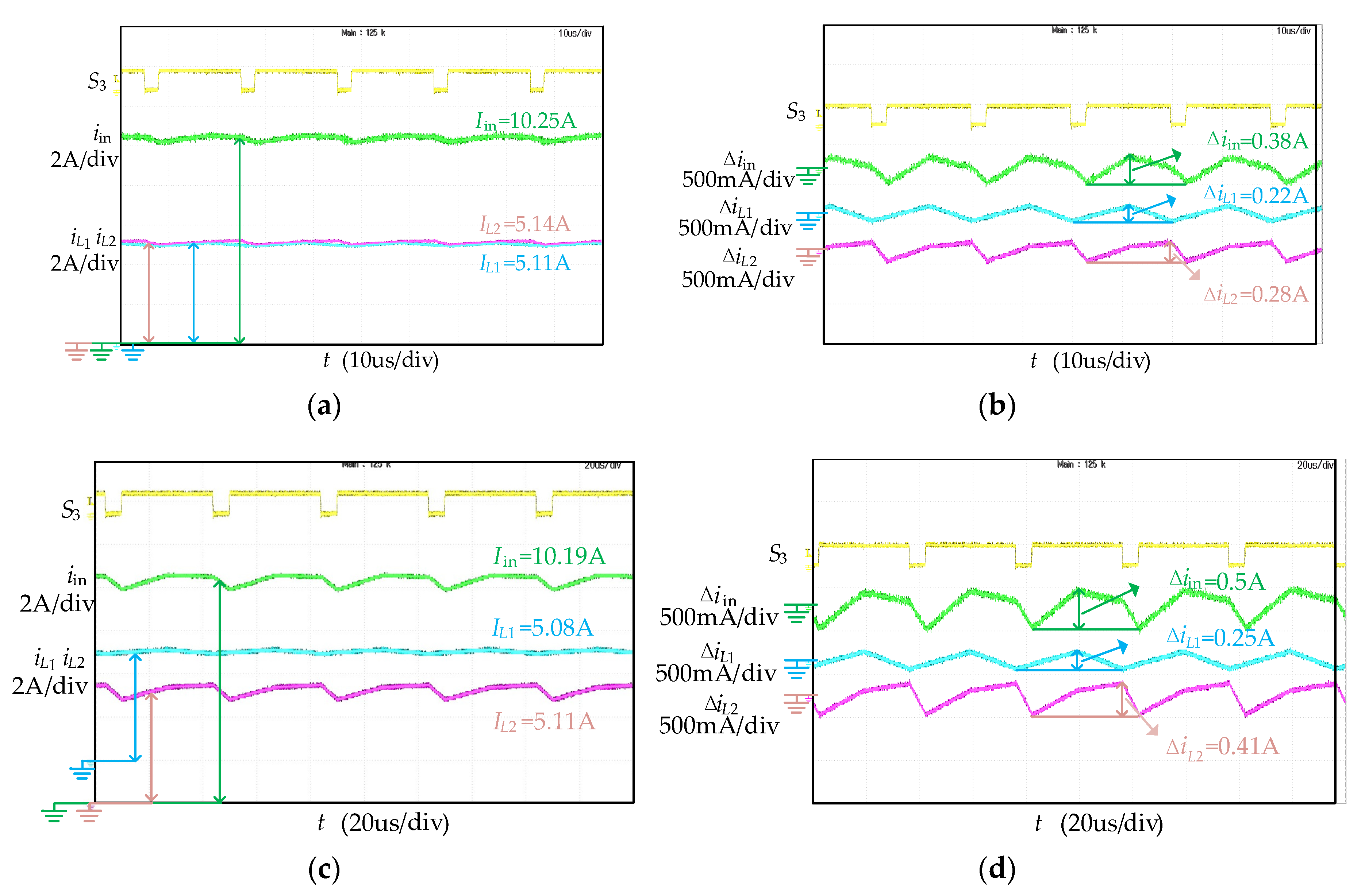 Energies 16 06690 g014