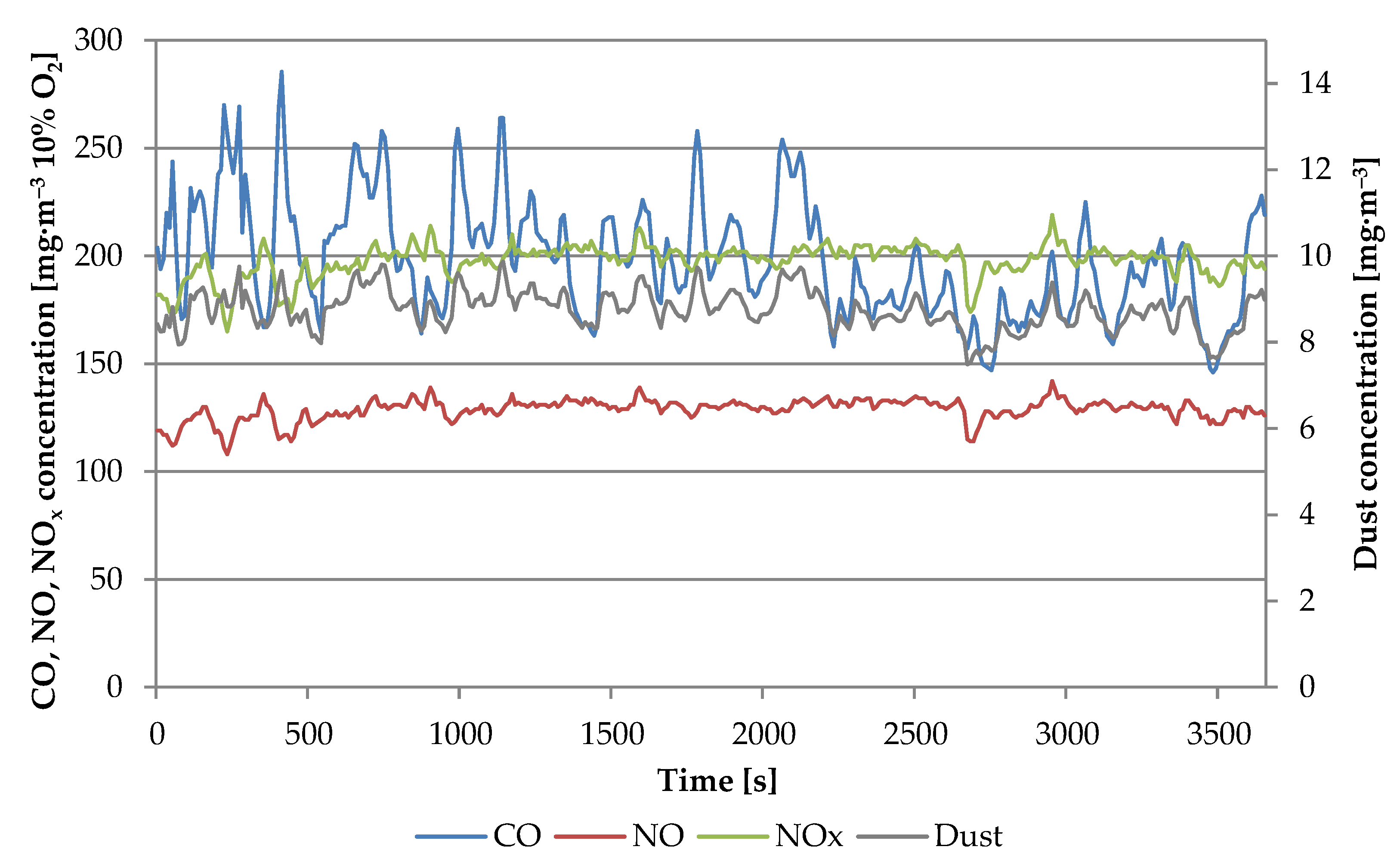 Energies 16 06691 g003