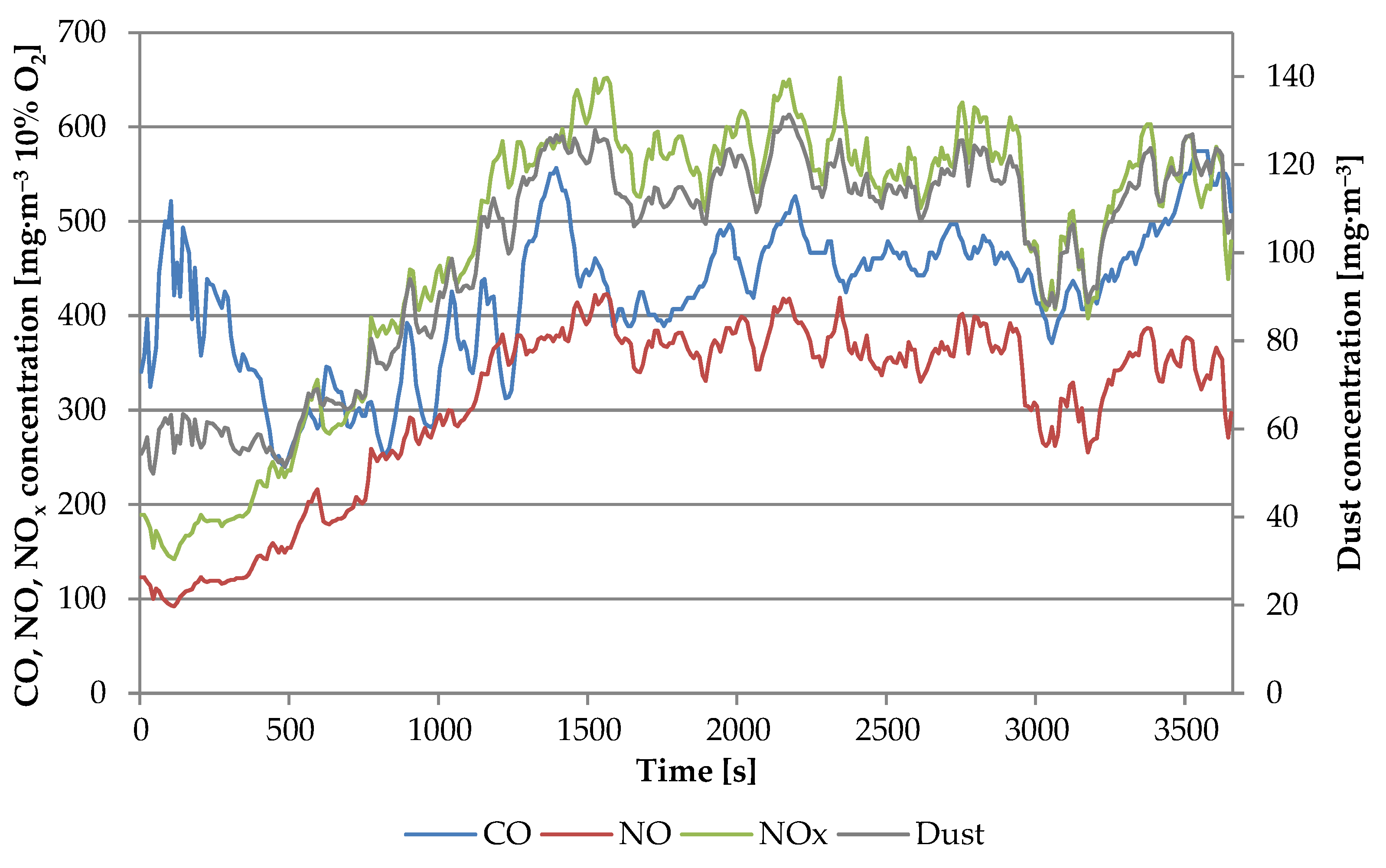 Energies 16 06691 g005