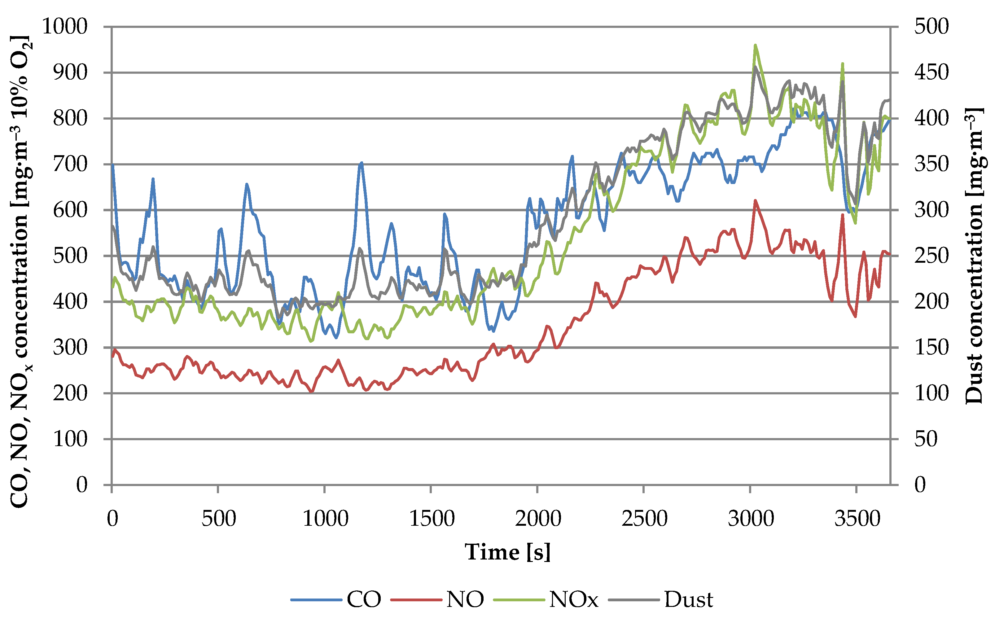 Energies 16 06691 g006