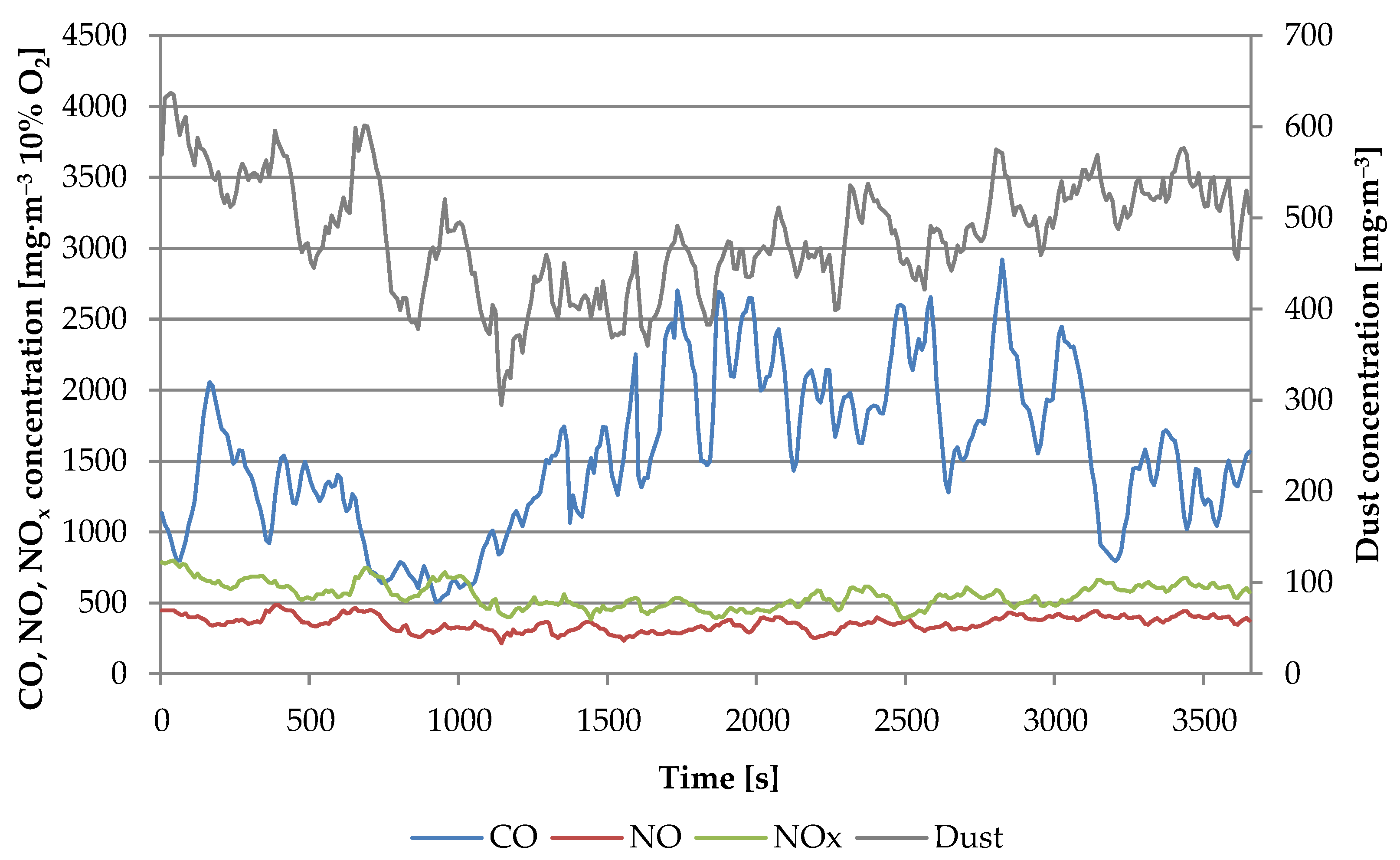 Energies 16 06691 g007