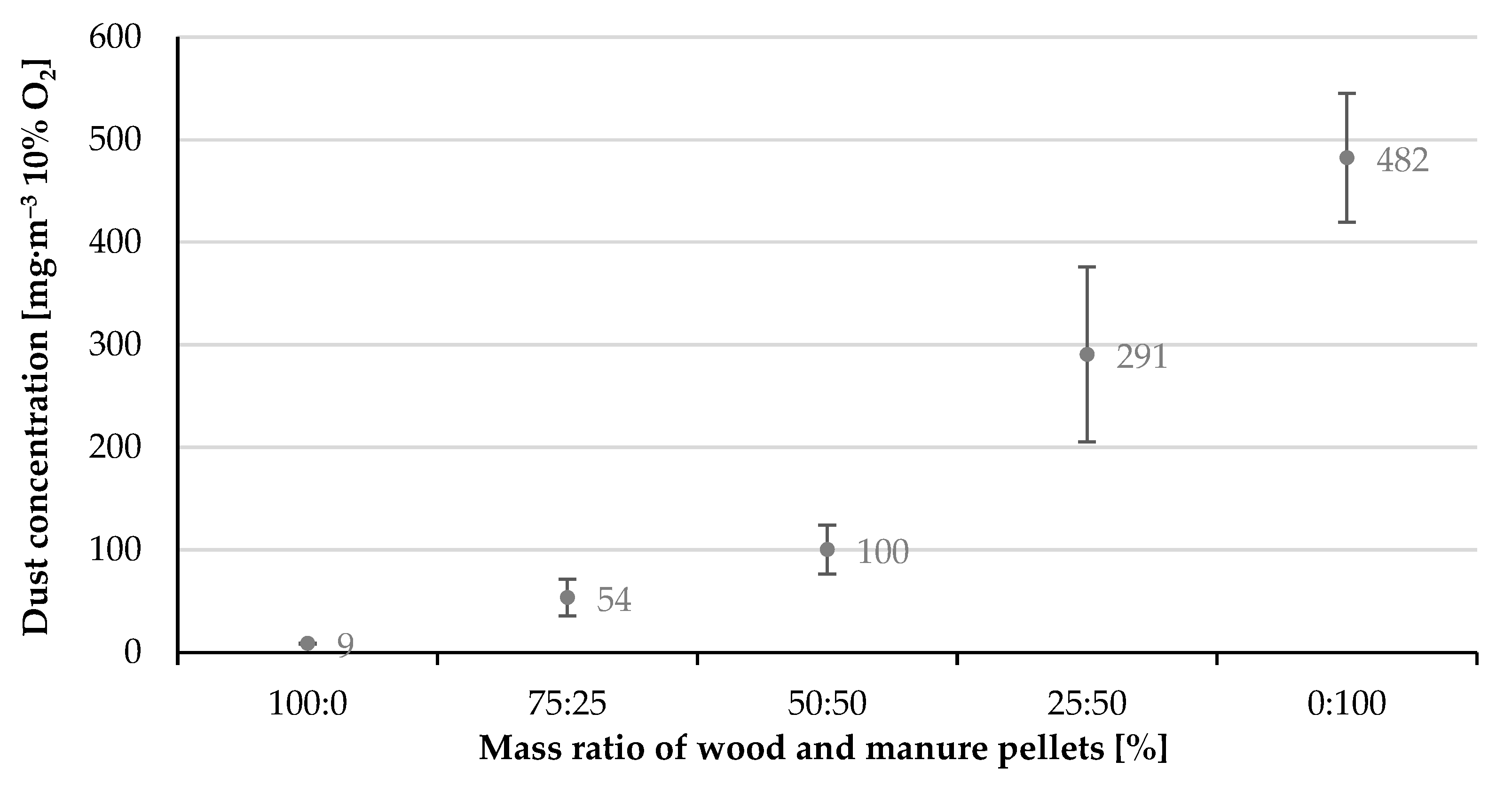 Energies 16 06691 g011