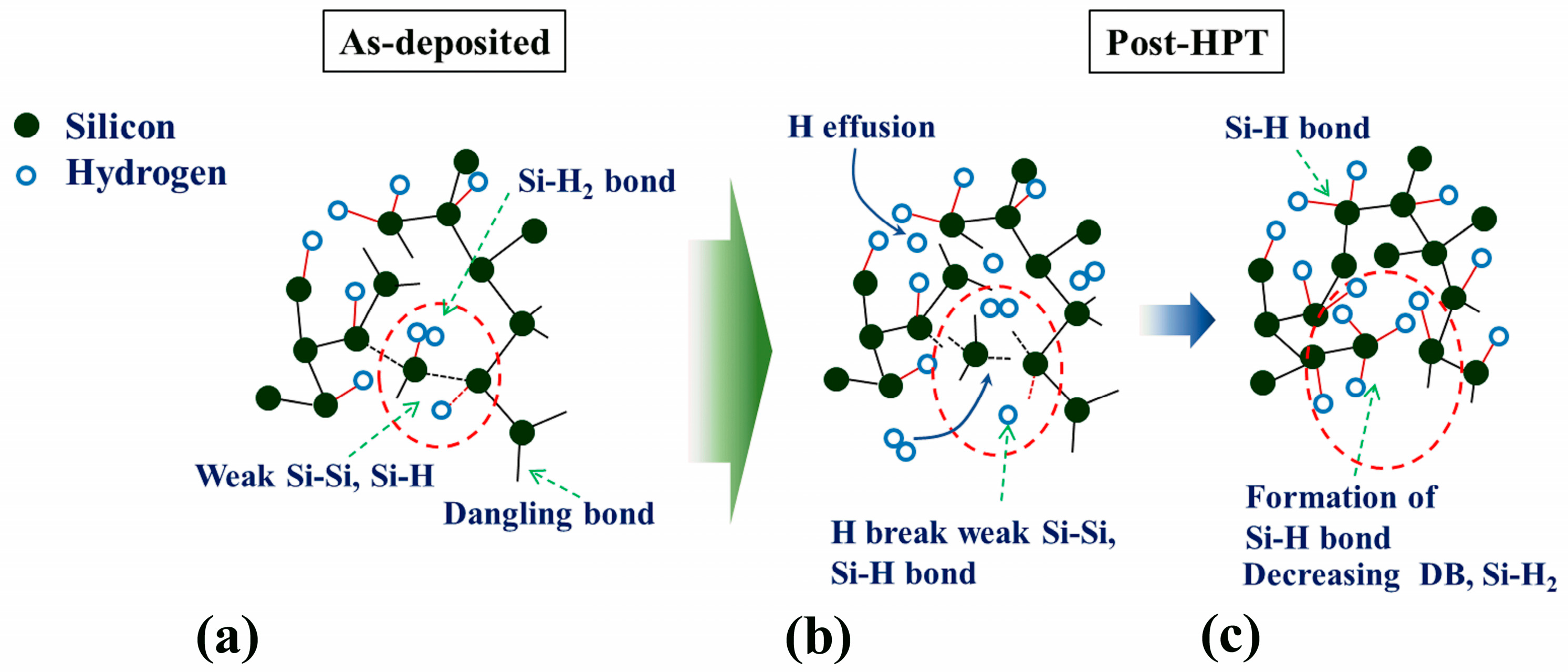 Energies 16 06694 g003