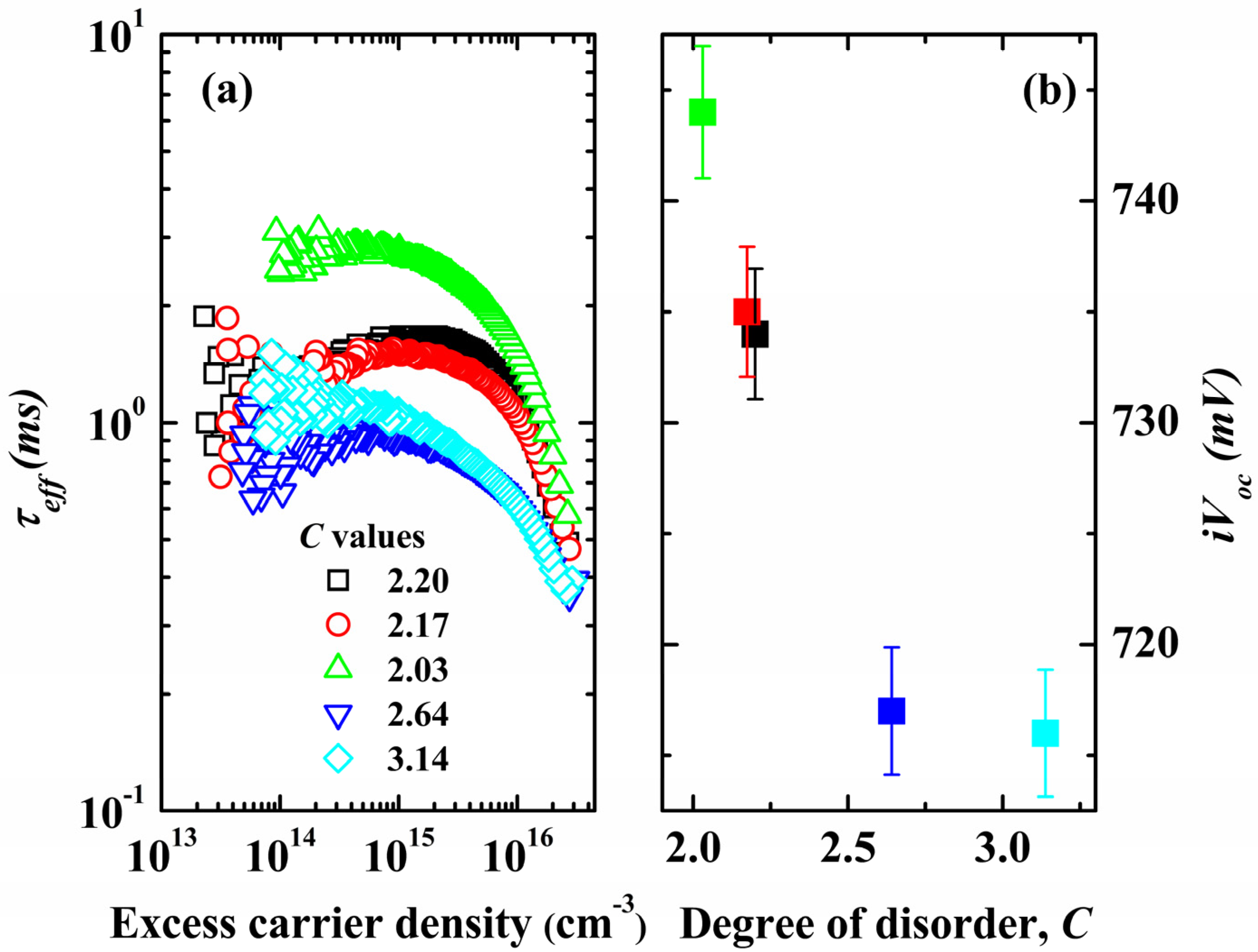 Energies 16 06694 g004