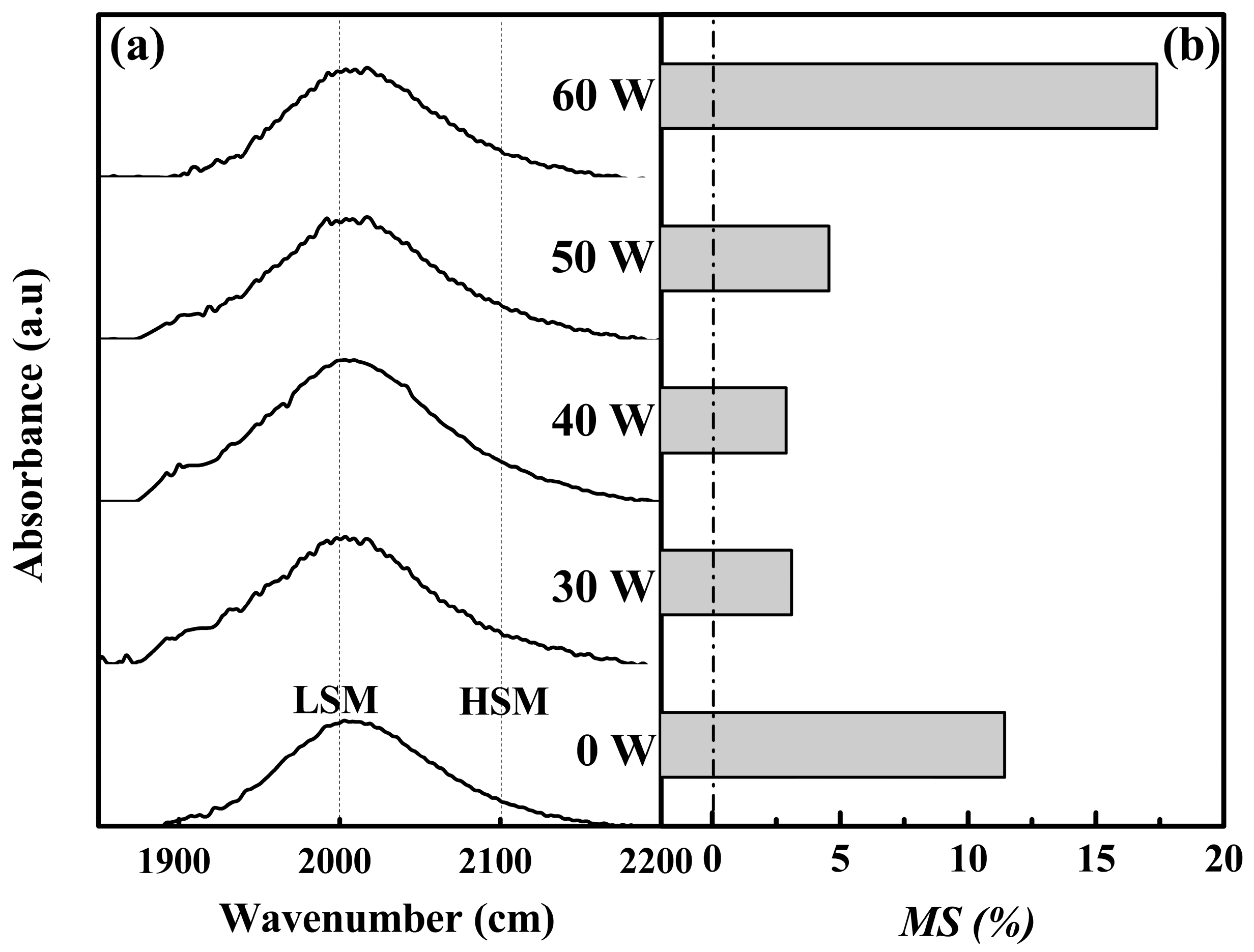 Energies 16 06694 g005