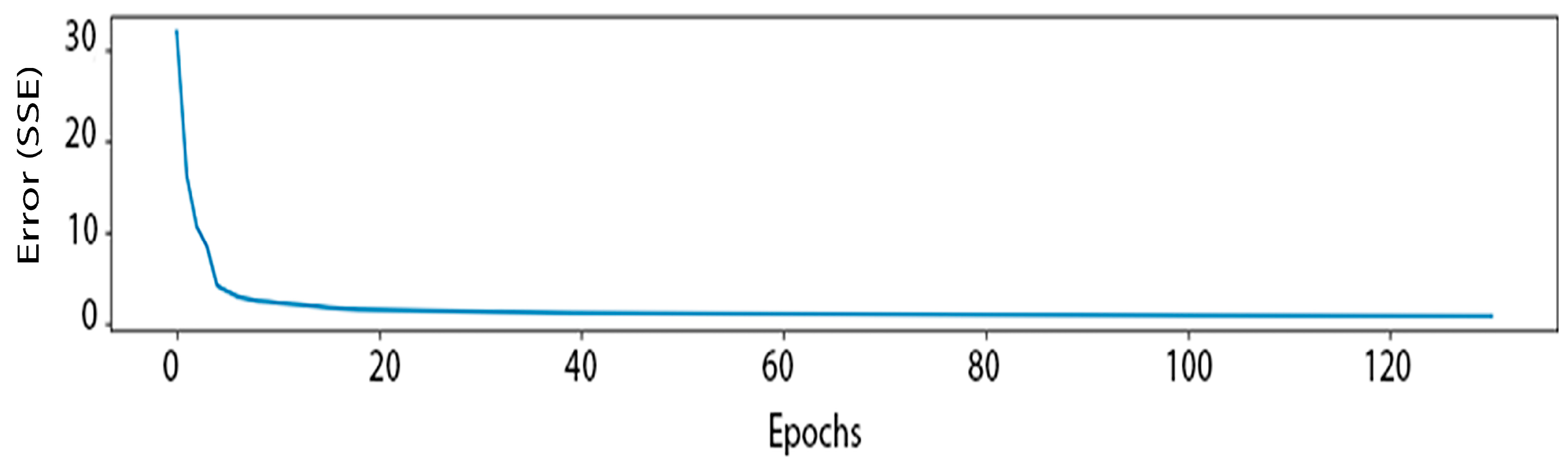 Energies 16 06697 g005