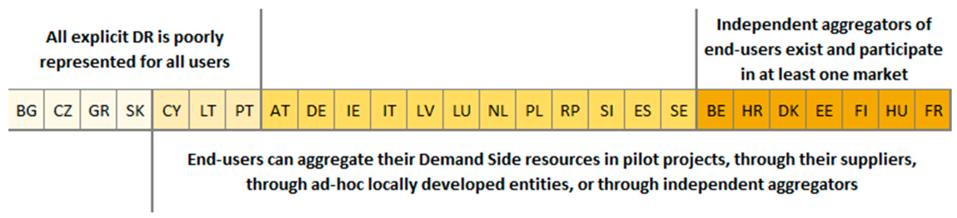 Energies 16 06699 g003