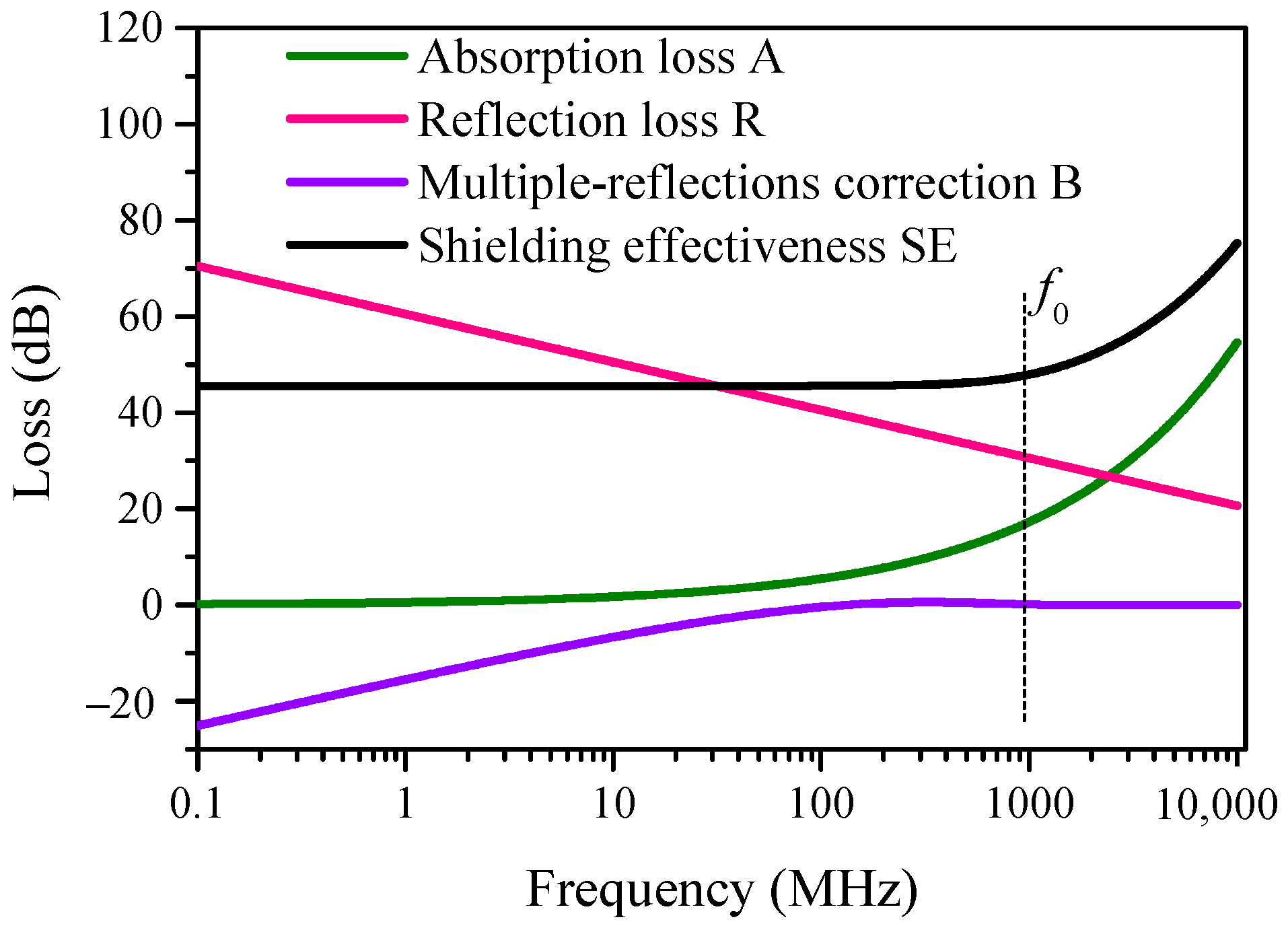 Energies 16 06701 g002 Energies 16 06701 g002