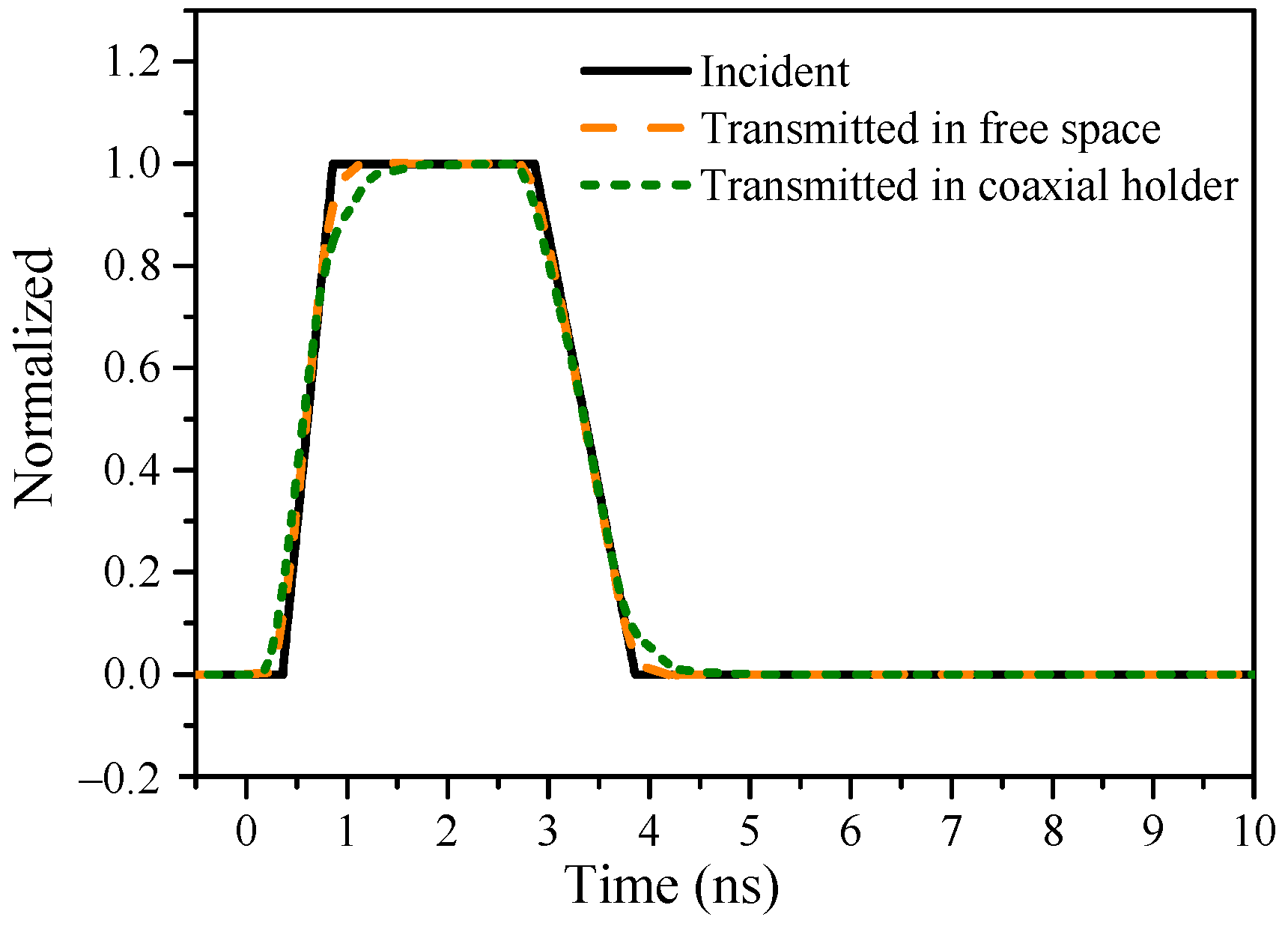 Energies 16 06701 g005 Energies 16 06701 g005