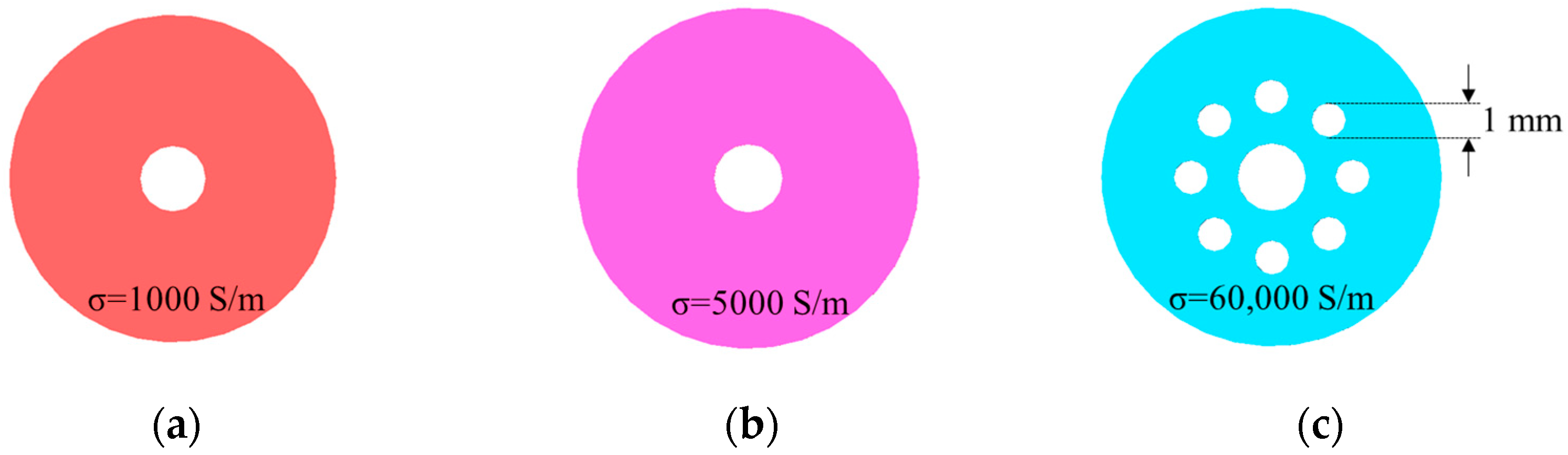 Energies 16 06701 g006 Energies 16 06701 g006