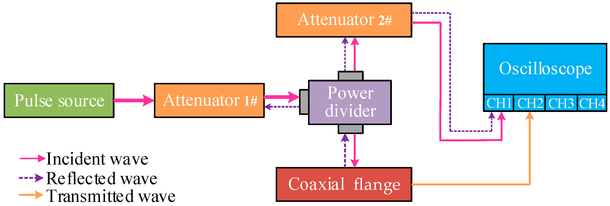 Energies 16 06701 g008 Energies 16 06701 g008