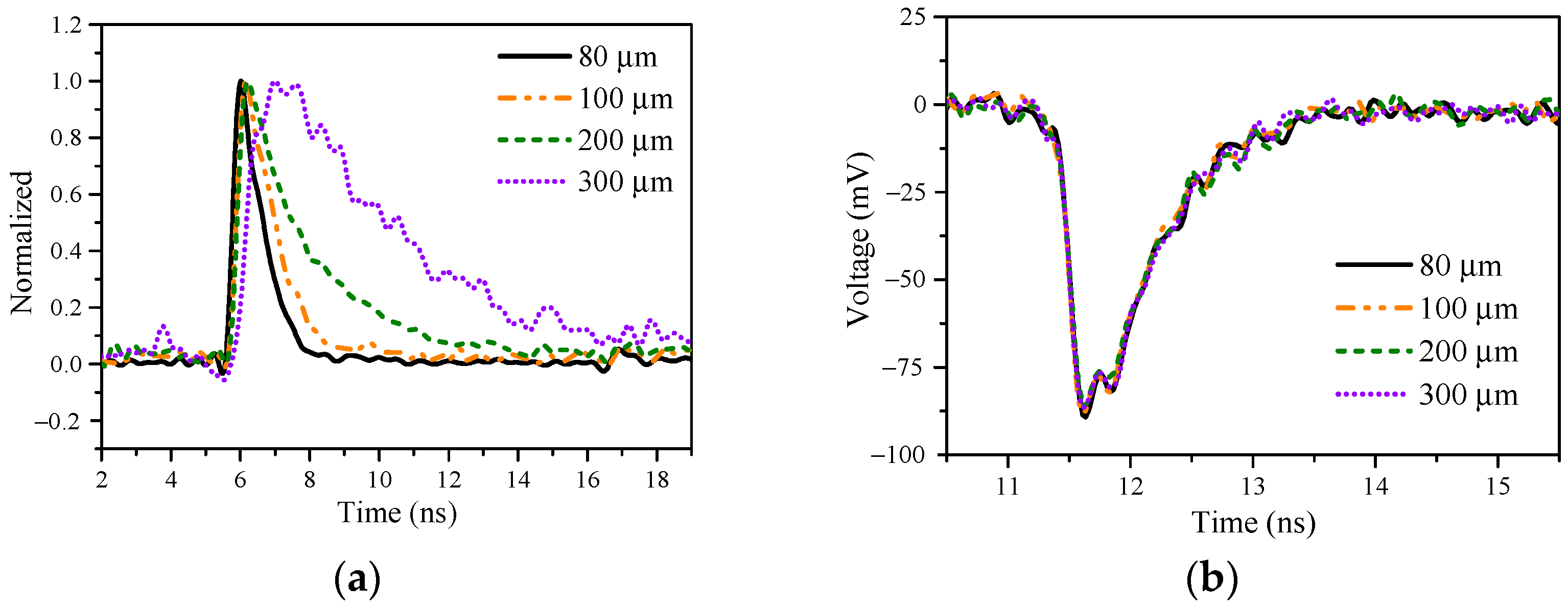 Energies 16 06701 g011 Energies 16 06701 g011