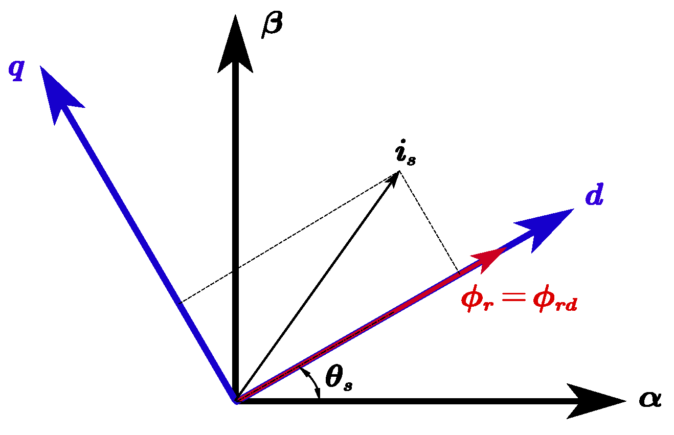 Energies 16 06702 g002
