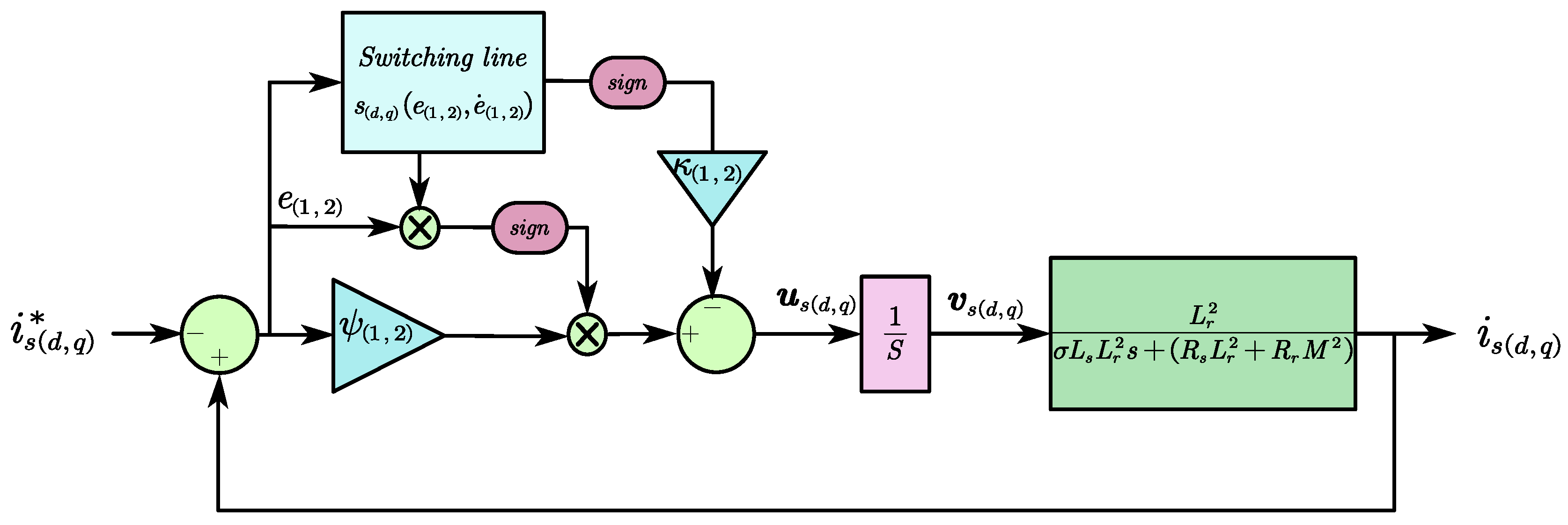 Energies 16 06702 g003