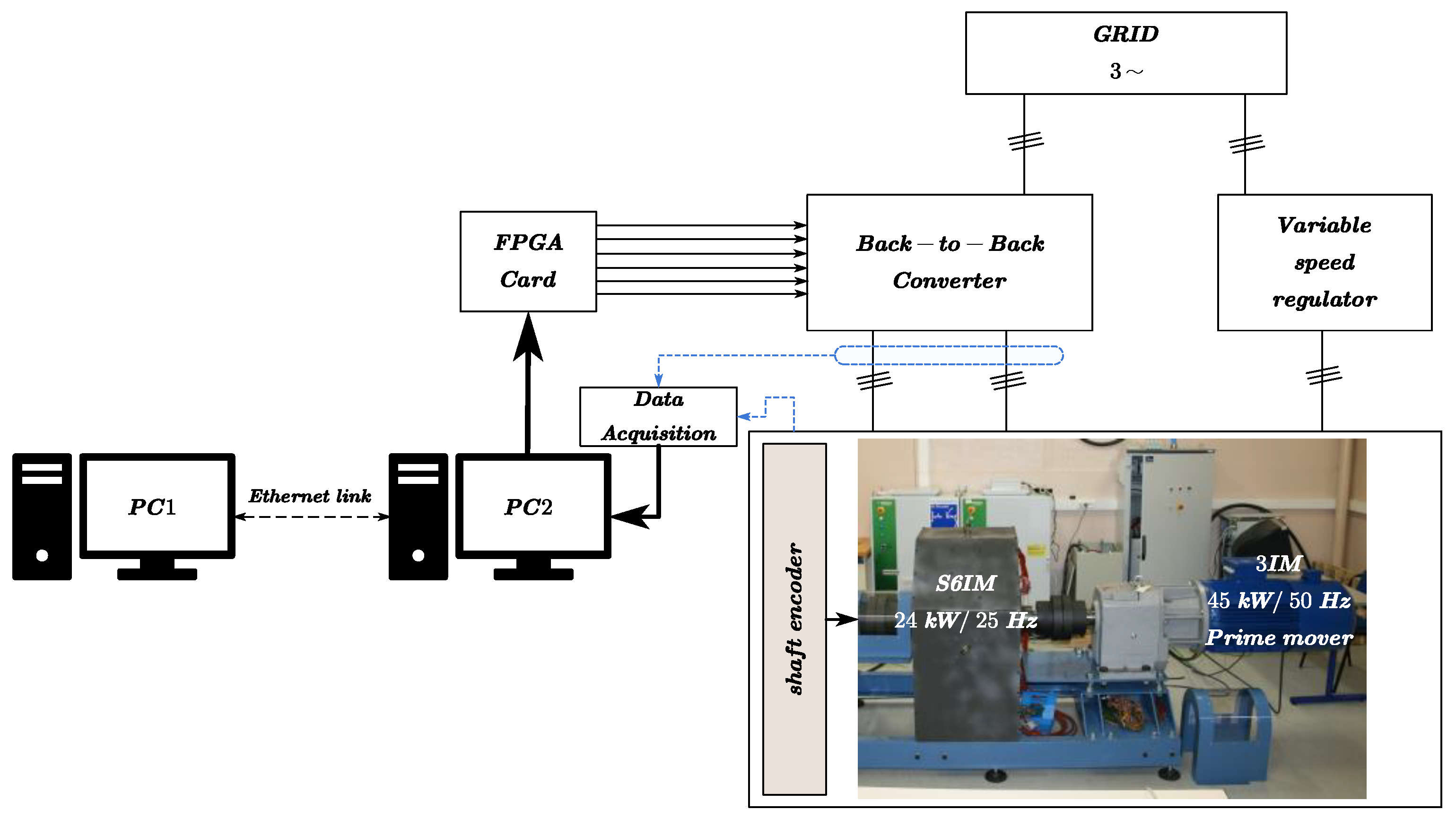 Energies 16 06702 g009