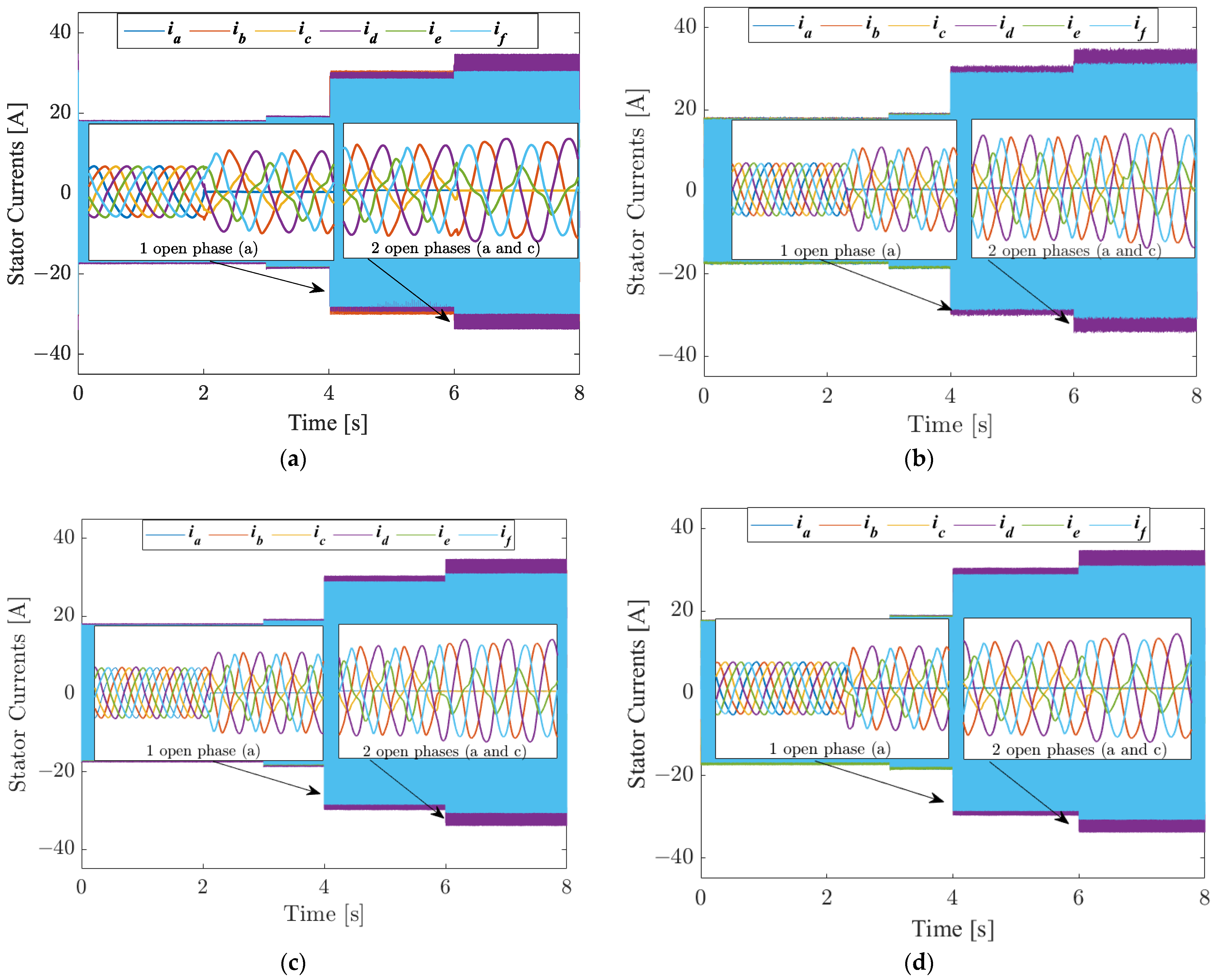 Energies 16 06702 g010