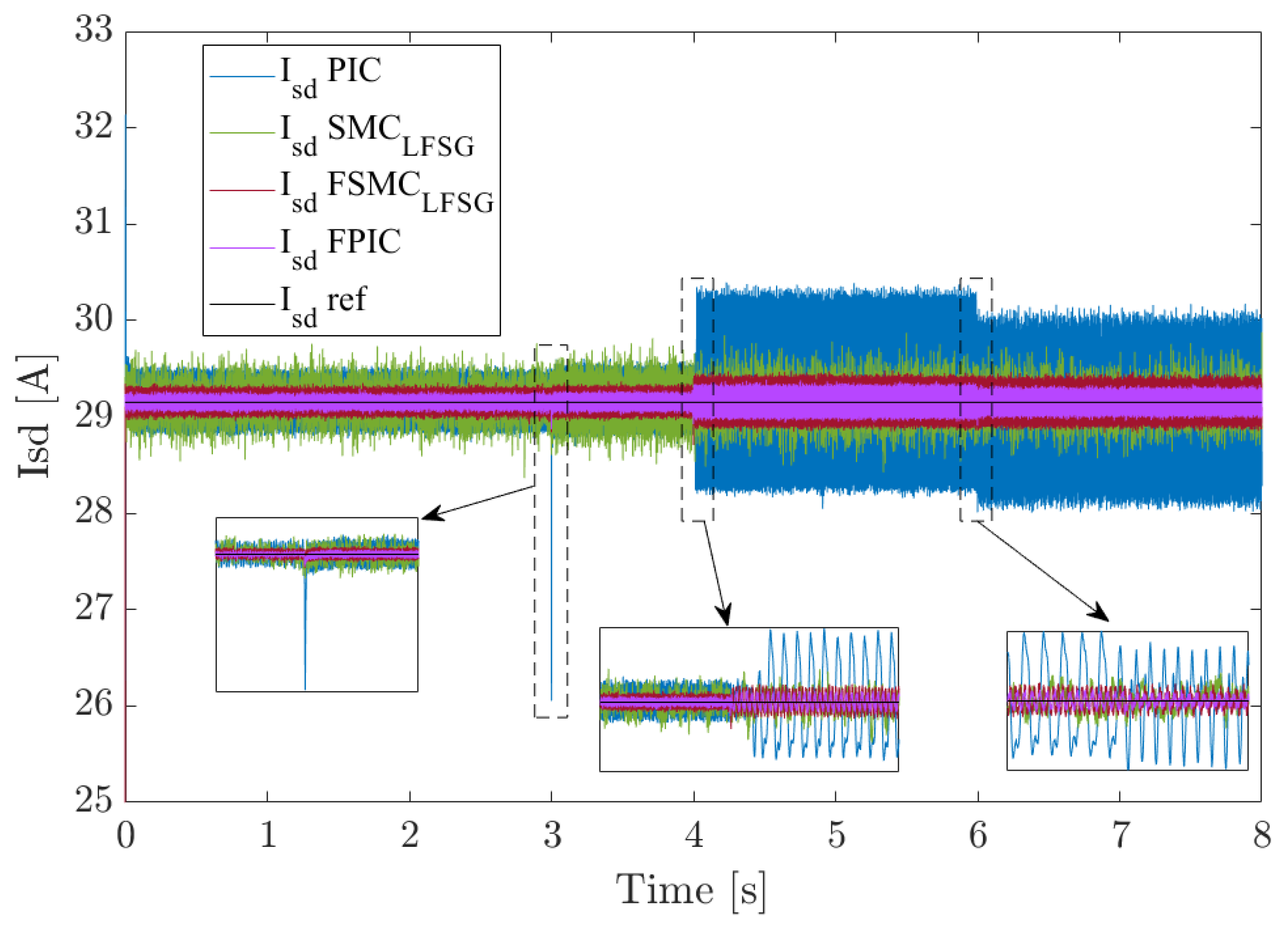 Energies 16 06702 g011