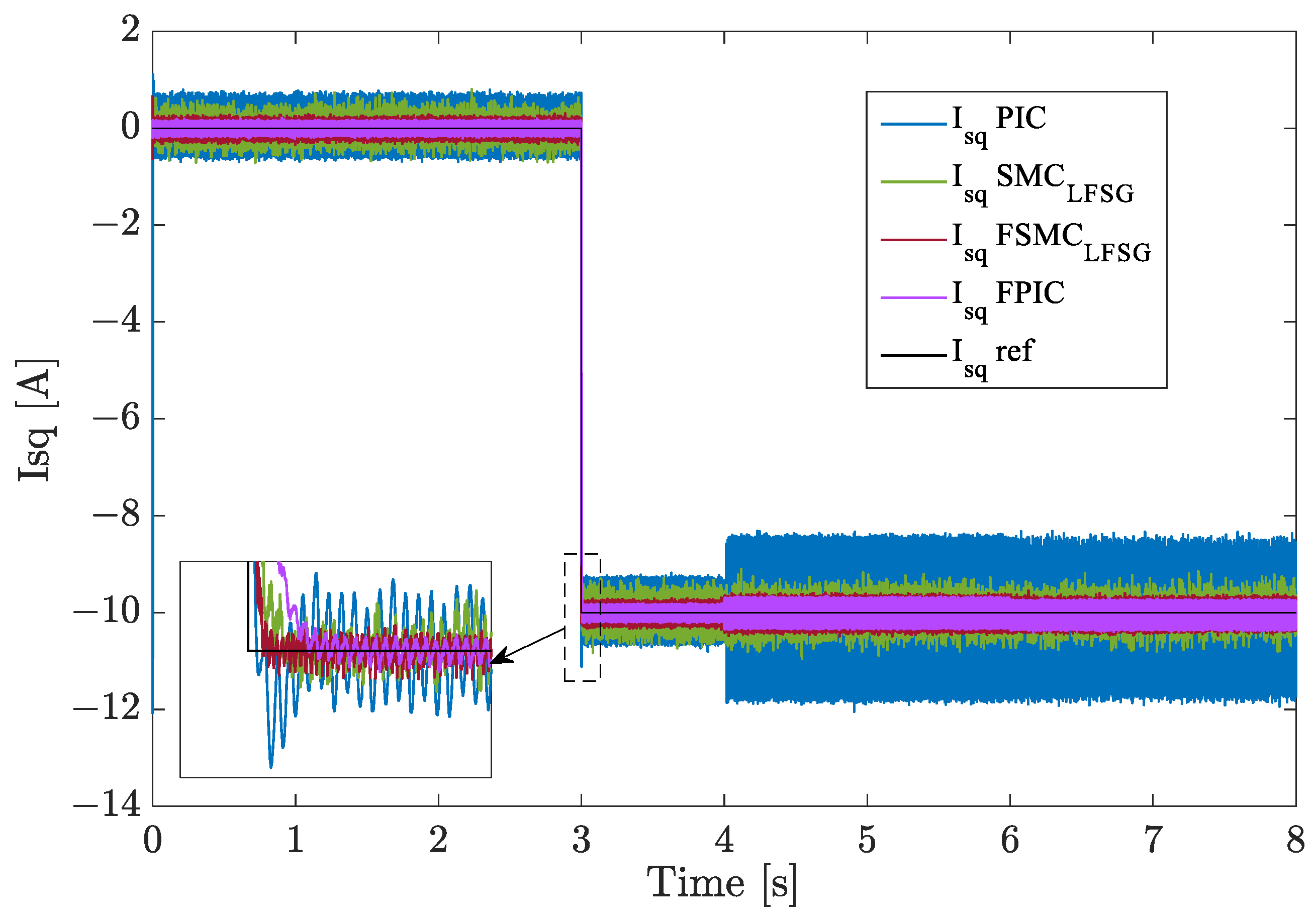 Energies 16 06702 g012