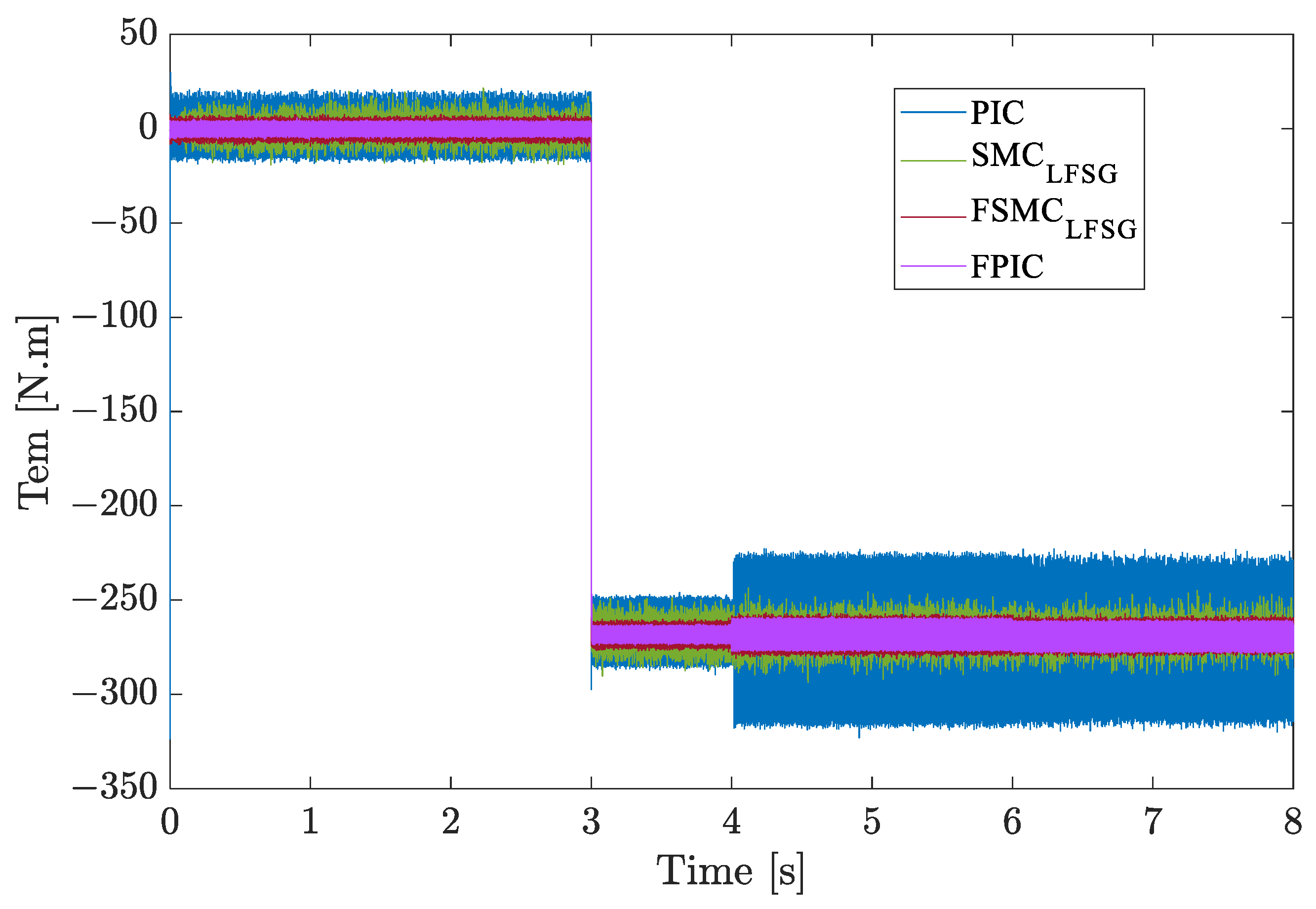 Energies 16 06702 g013