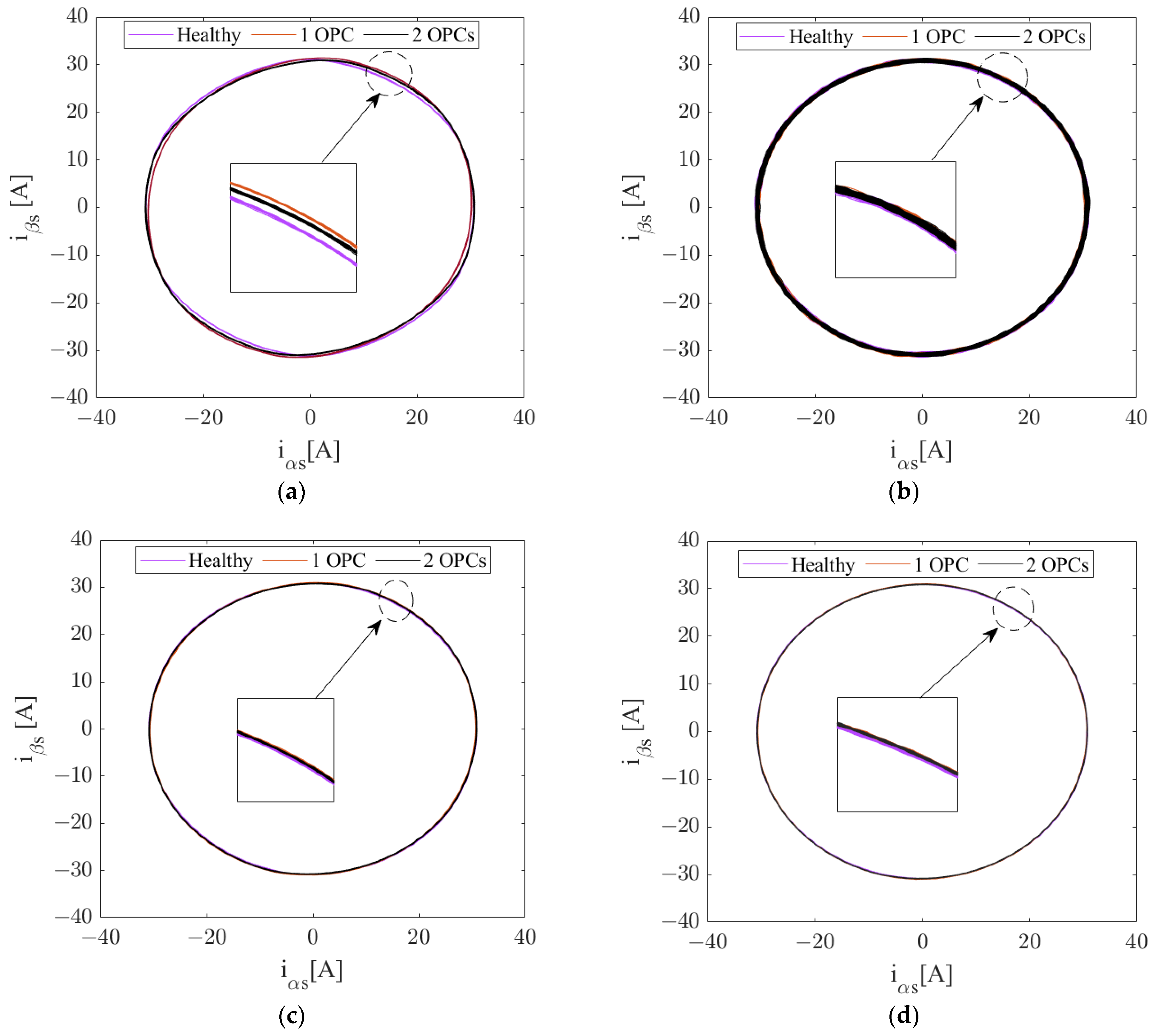Energies 16 06702 g014