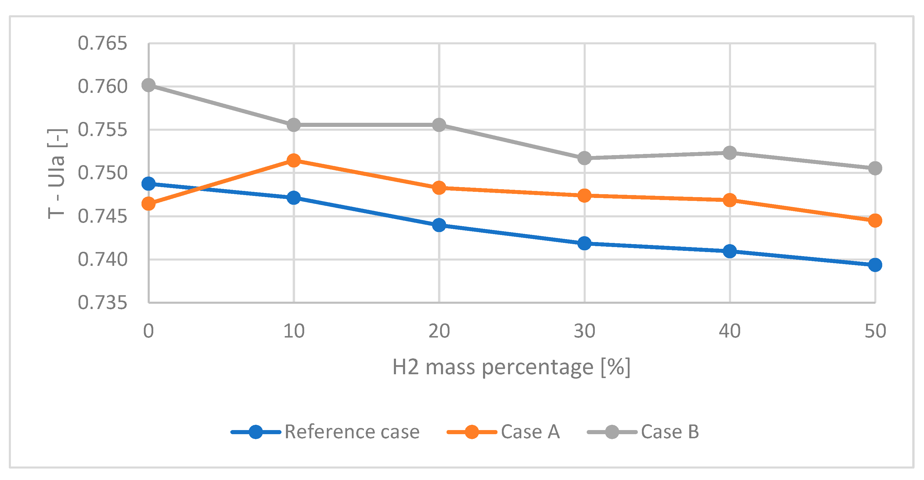 Energies 16 06703 g010