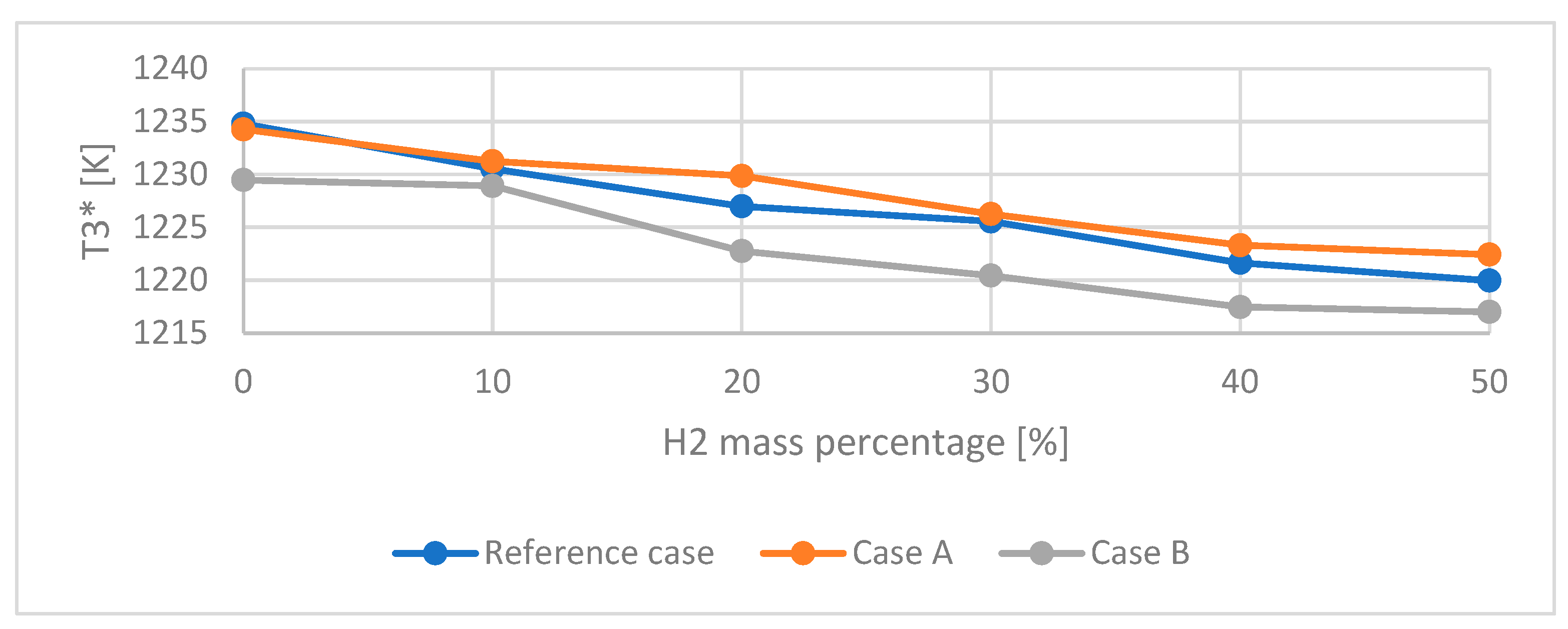 Energies 16 06703 g012