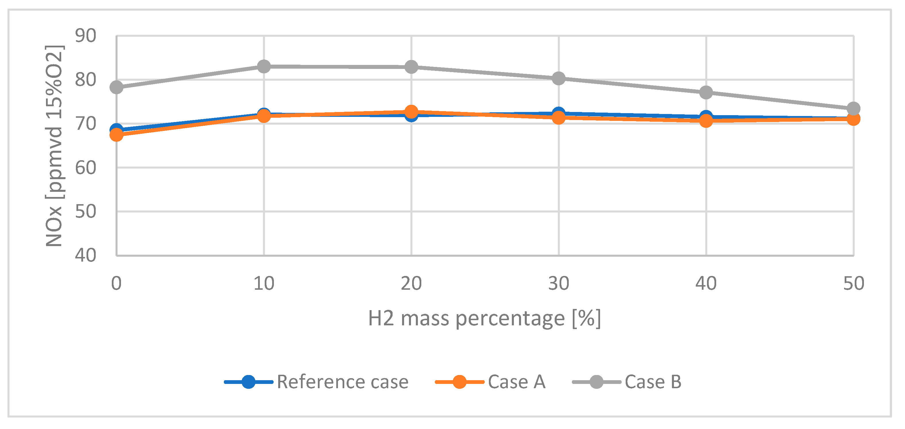 Energies 16 06703 g014