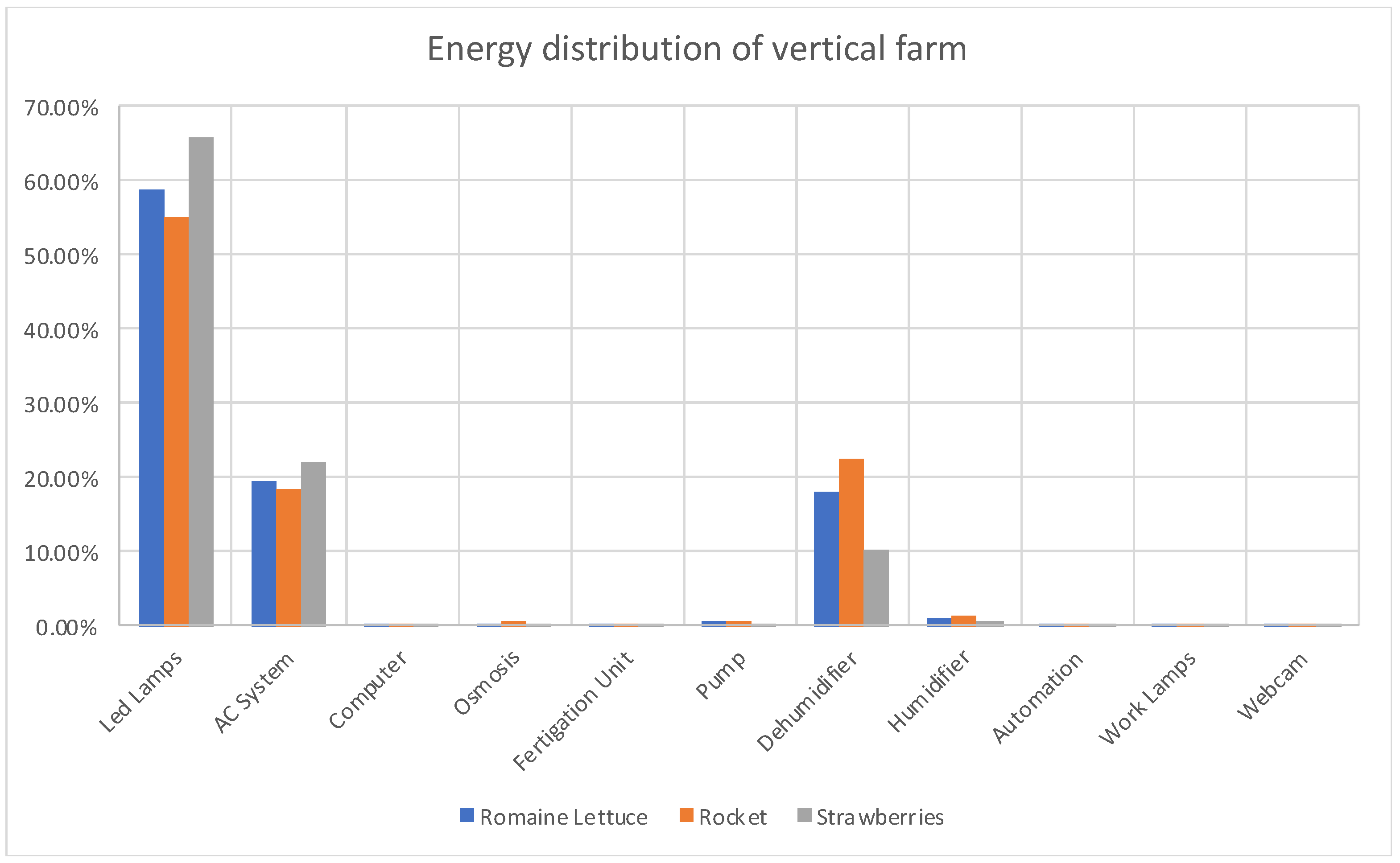 Energies 16 06704 g003