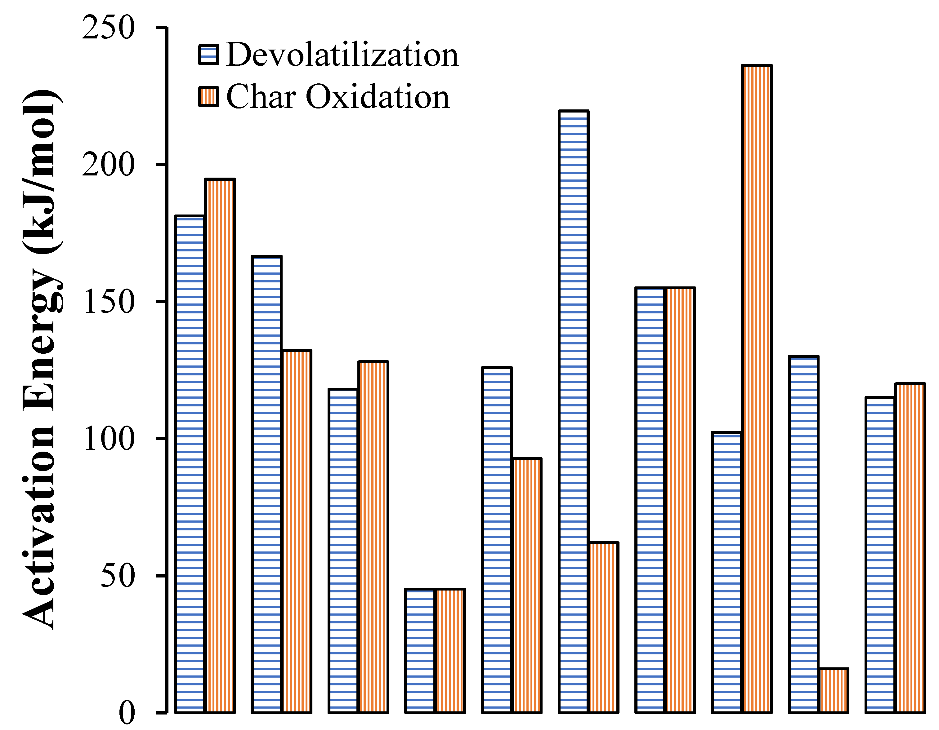 Energies 16 06705 g004 Energies 16 06705 g004