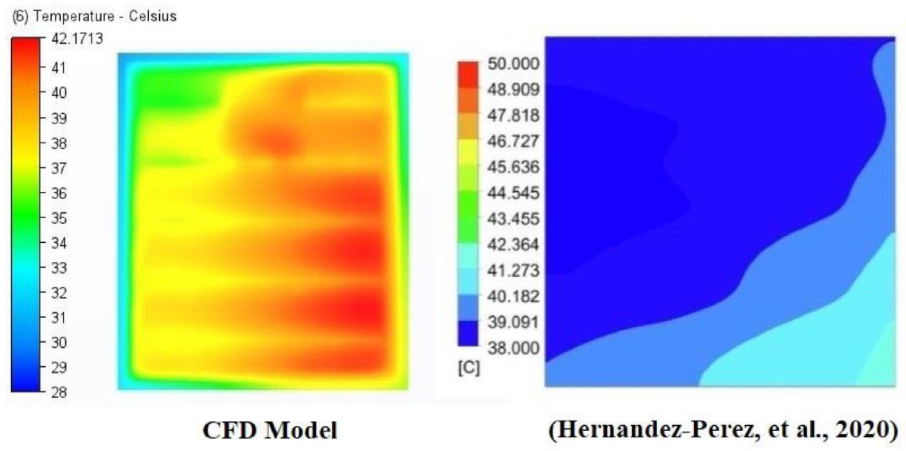 Energies 16 06706 g005