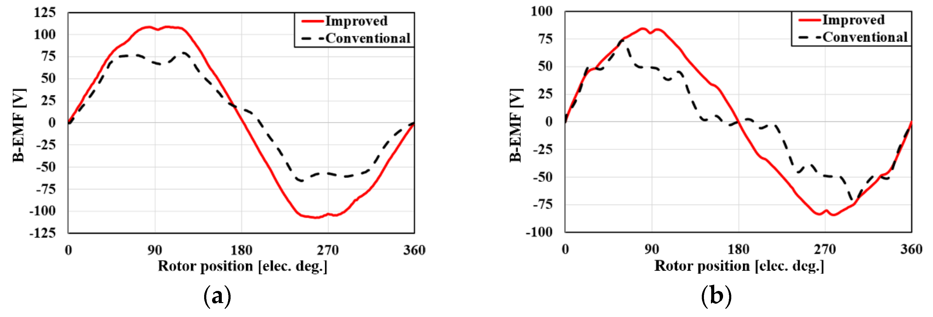 Energies 16 06707 g008