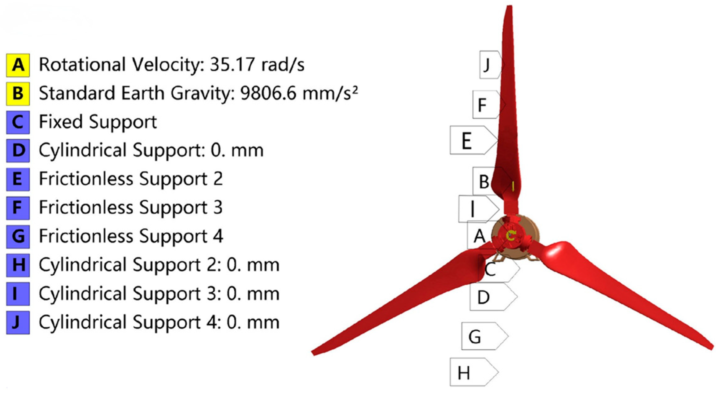 Energies 16 06708 g014