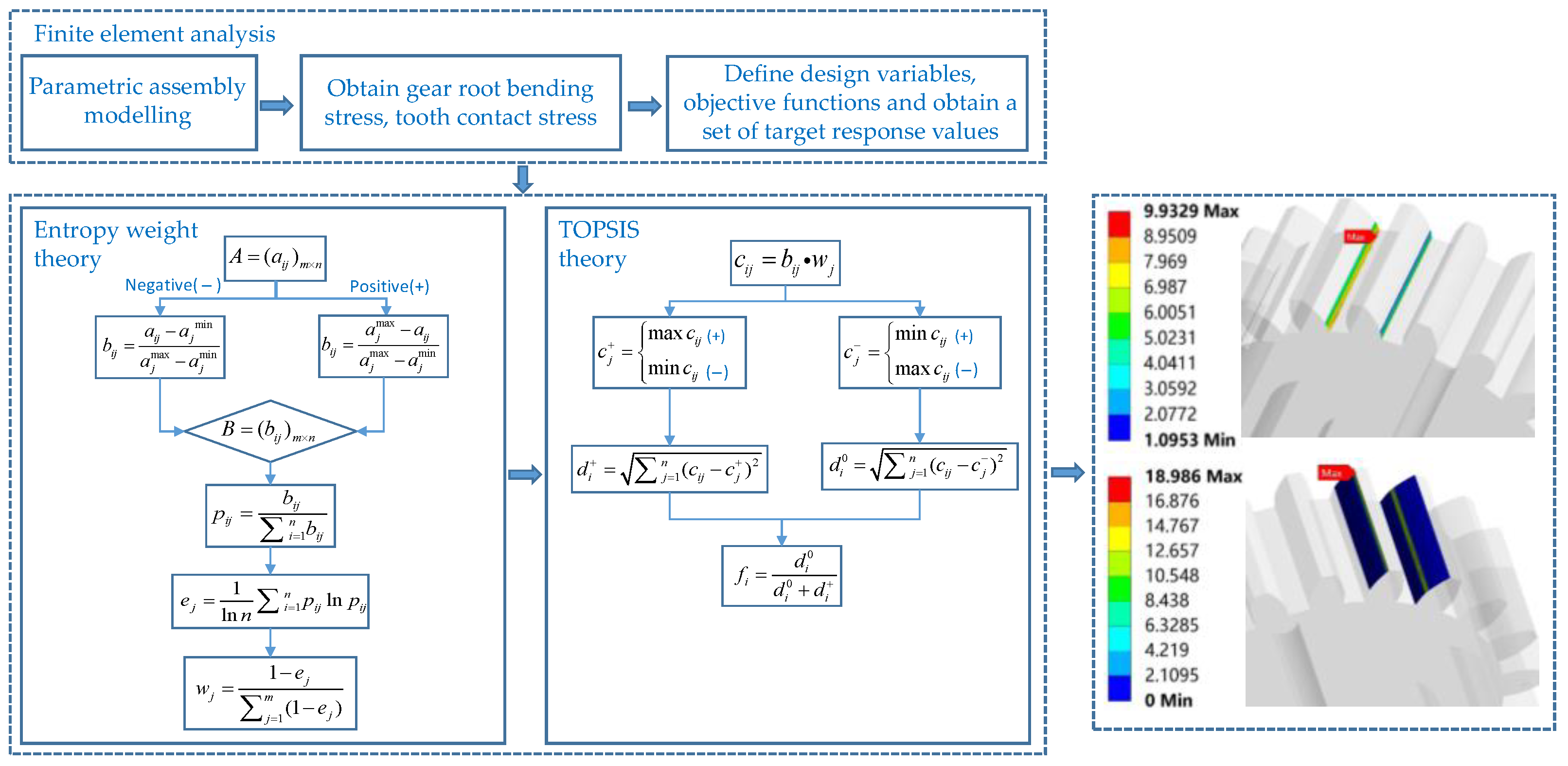 Energies 16 06708 g022