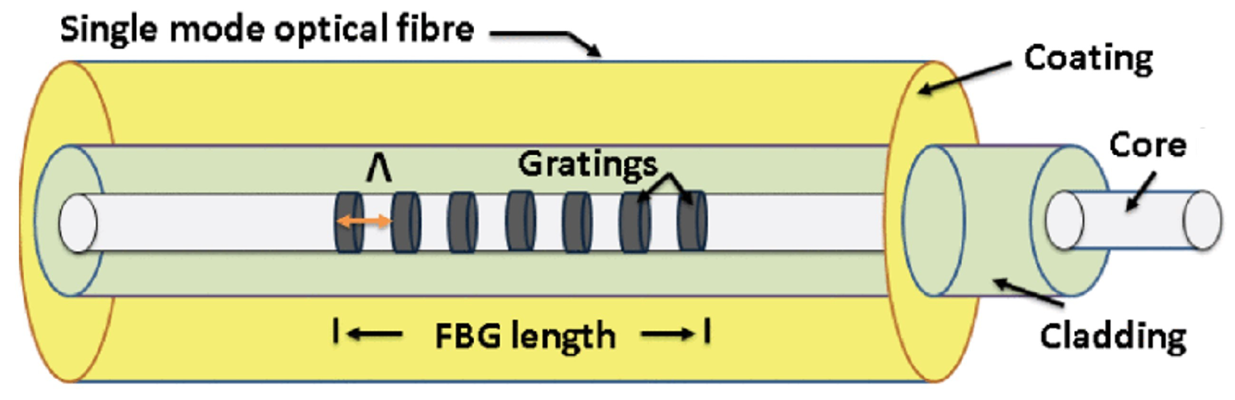 Energies 16 06709 g002