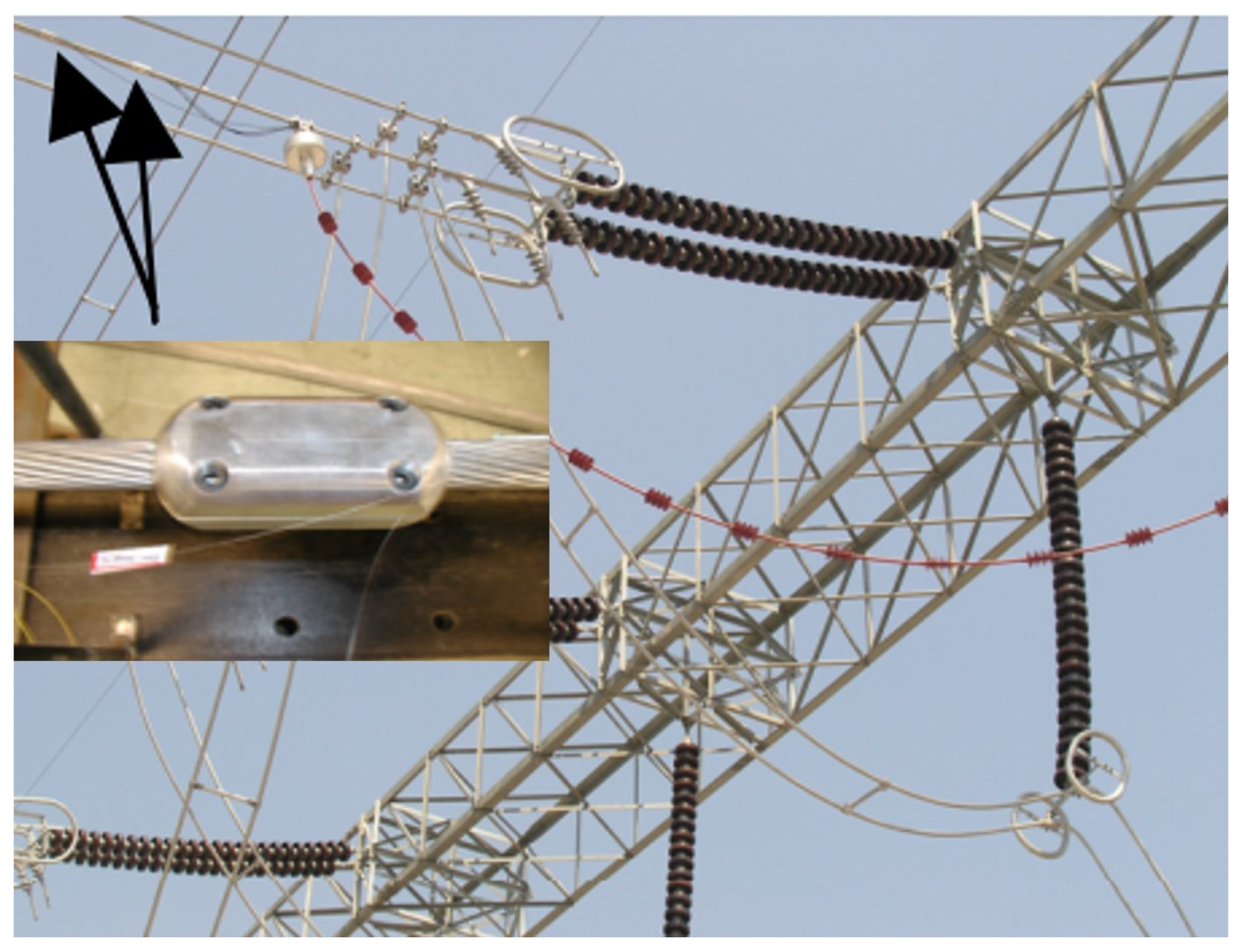 Energies 16 06709 g008