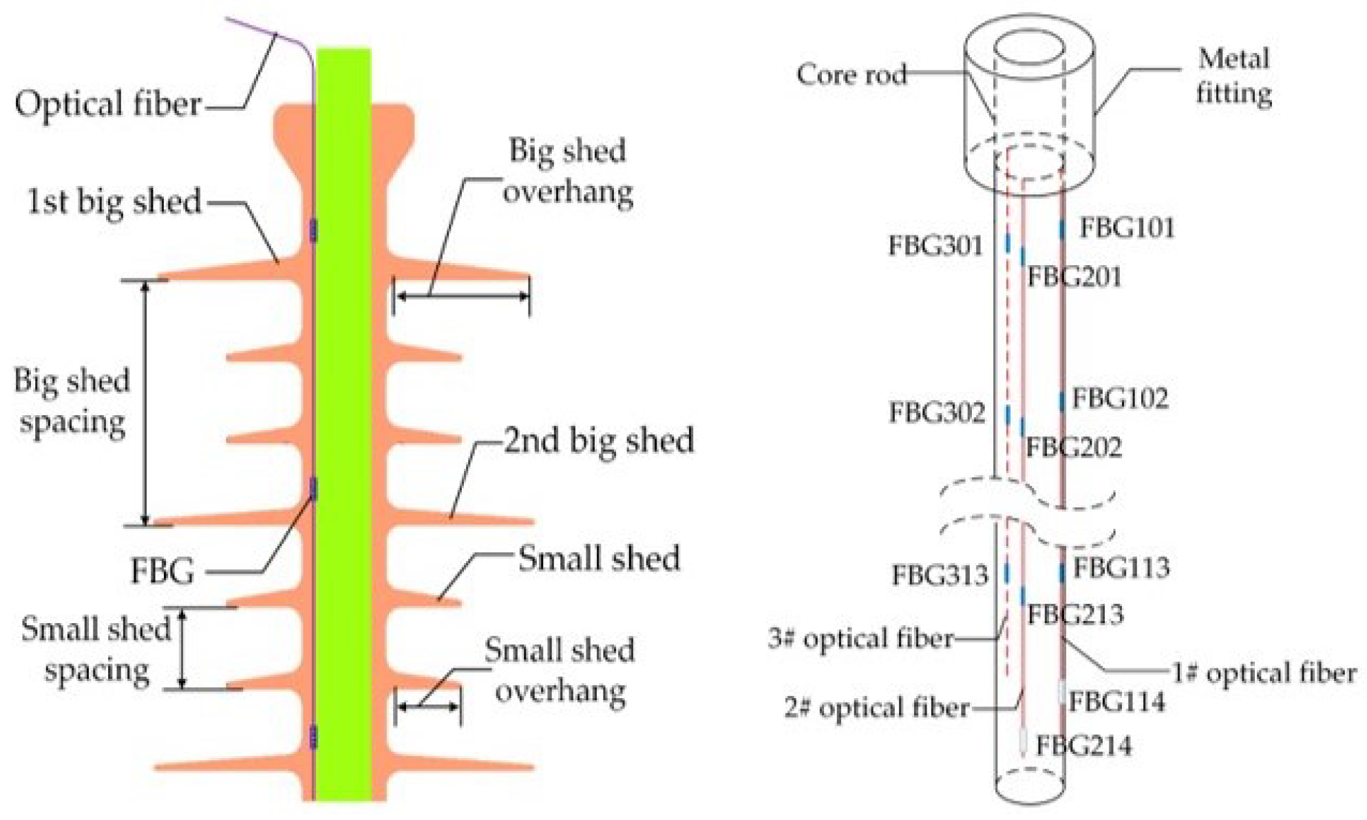 Energies 16 06709 g011