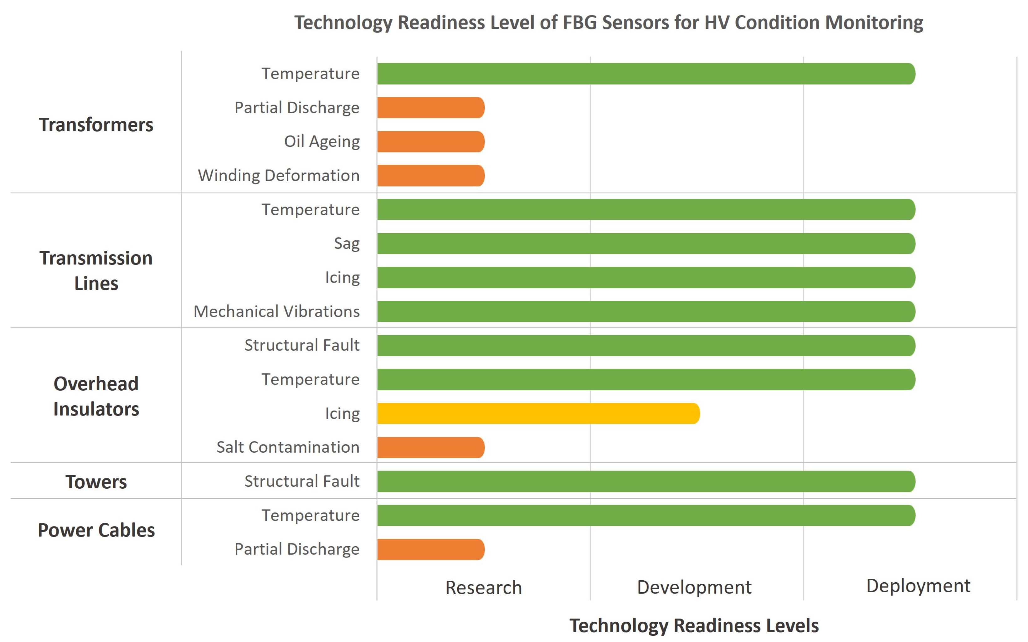 Energies 16 06709 g013