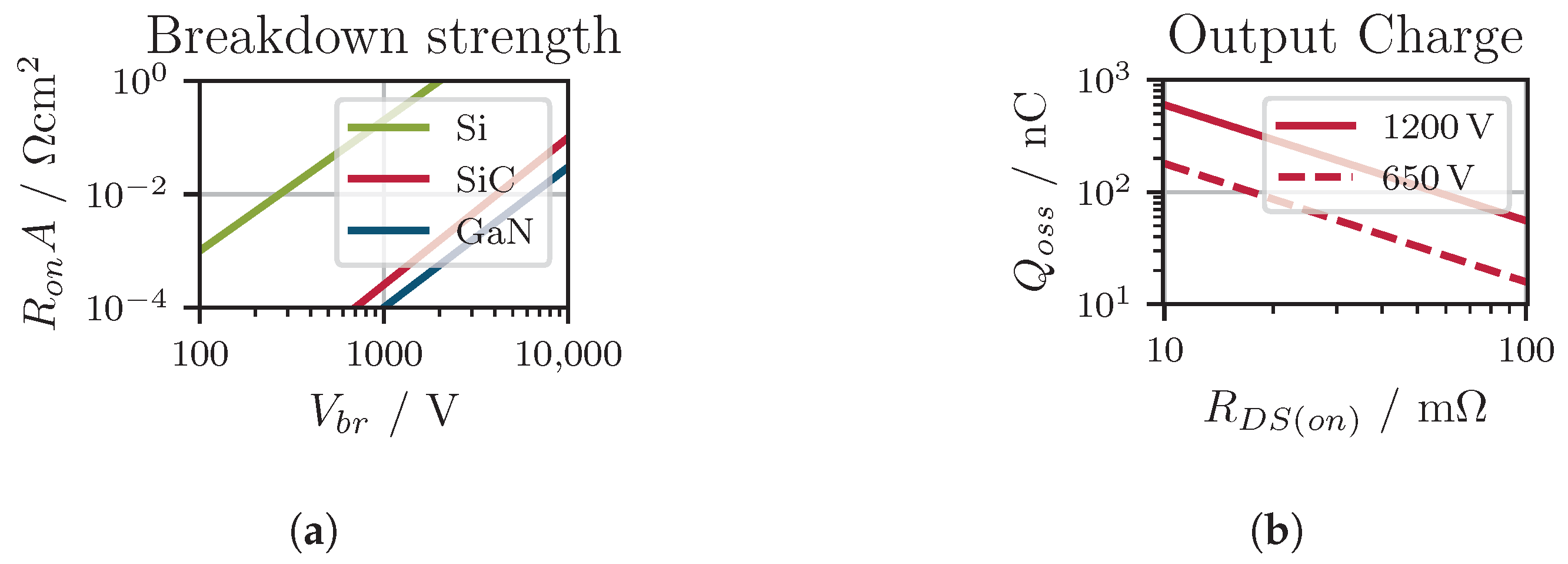 Energies 16 06710 g003