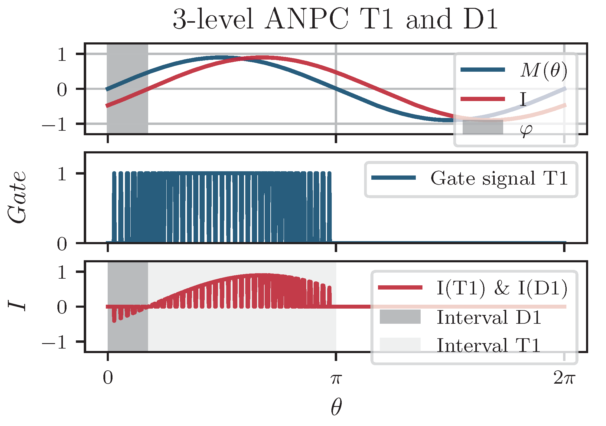 Energies 16 06710 g009