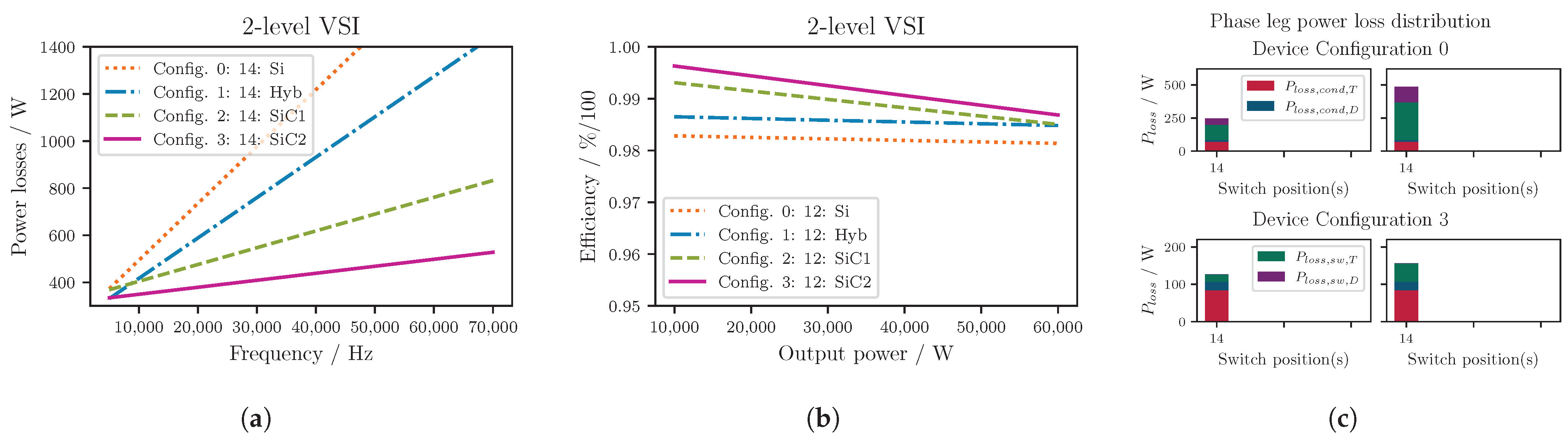 Energies 16 06710 g010