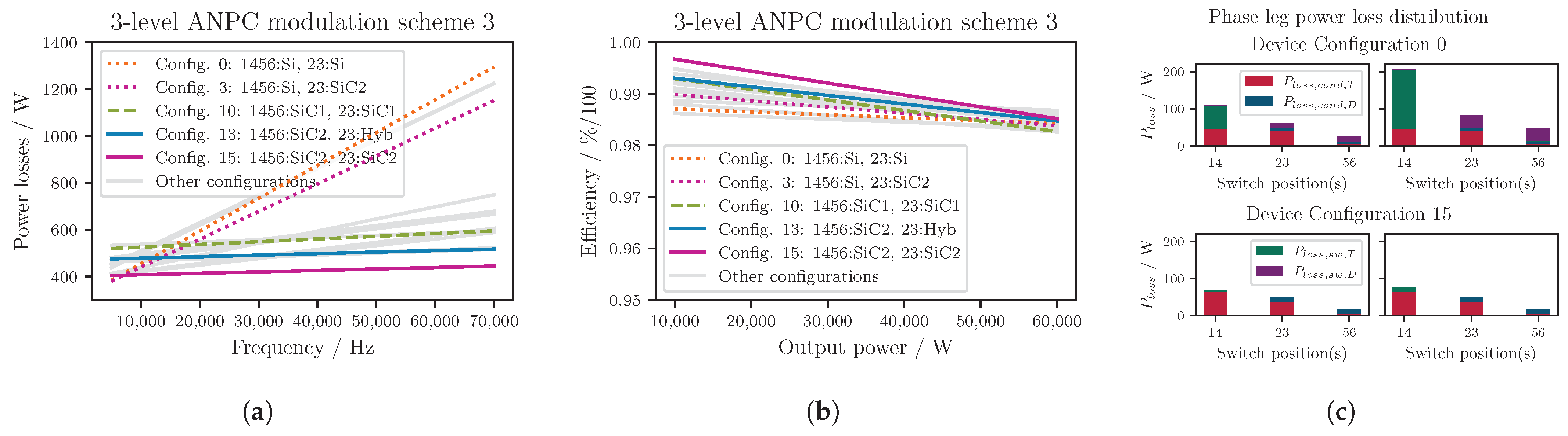 Energies 16 06710 g015