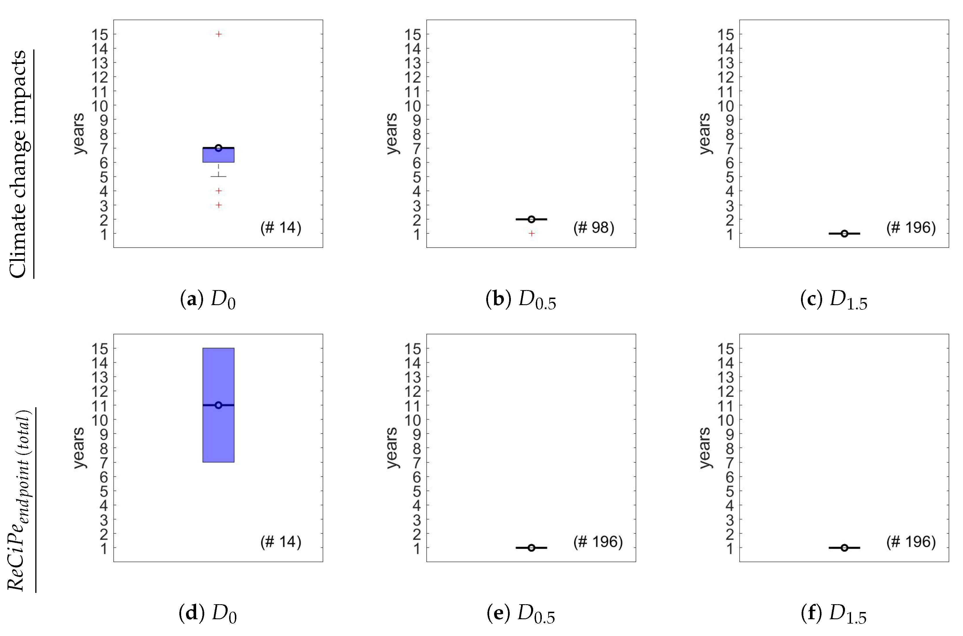 Energies 16 06711 g006 Energies 16 06711 g006