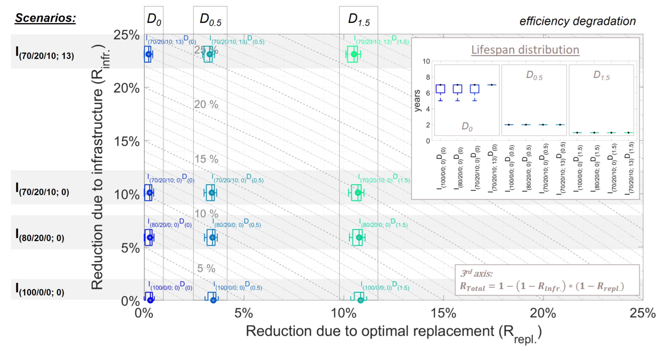 Energies 16 06711 g007 Energies 16 06711 g007