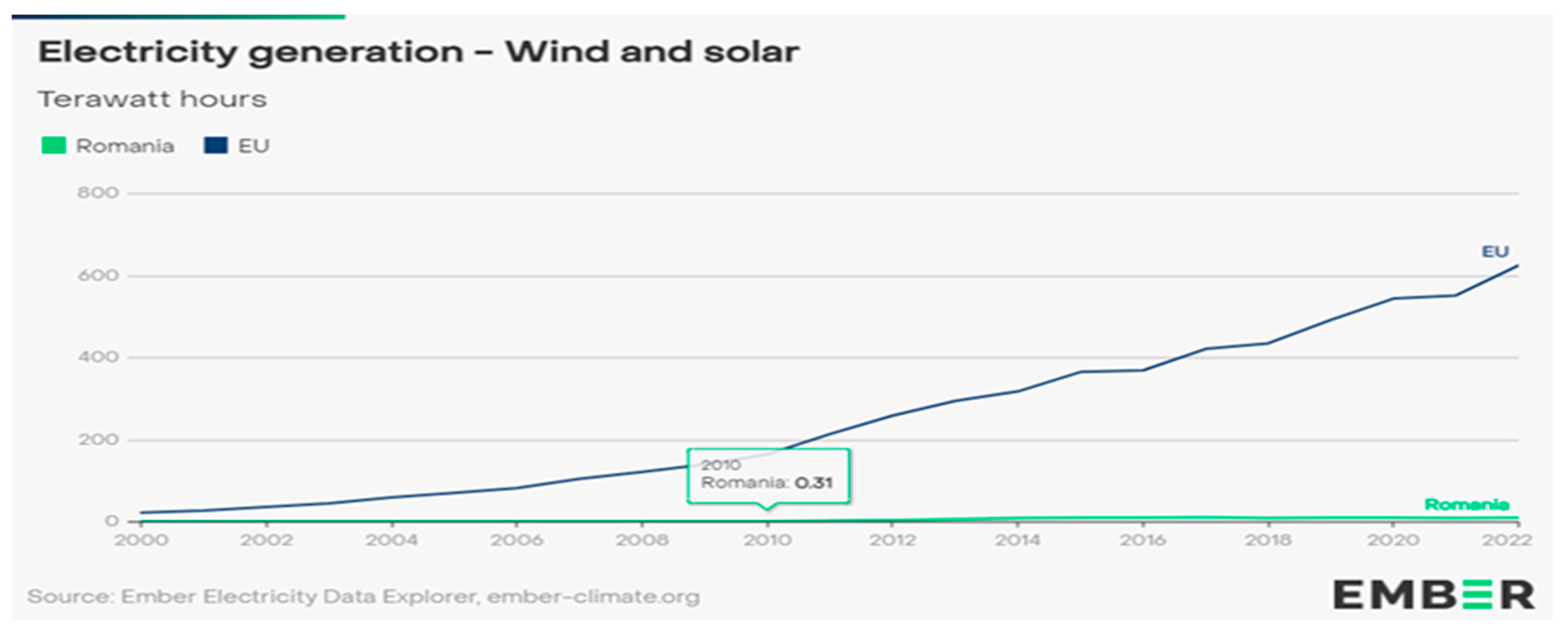 Energies 16 06714 g002