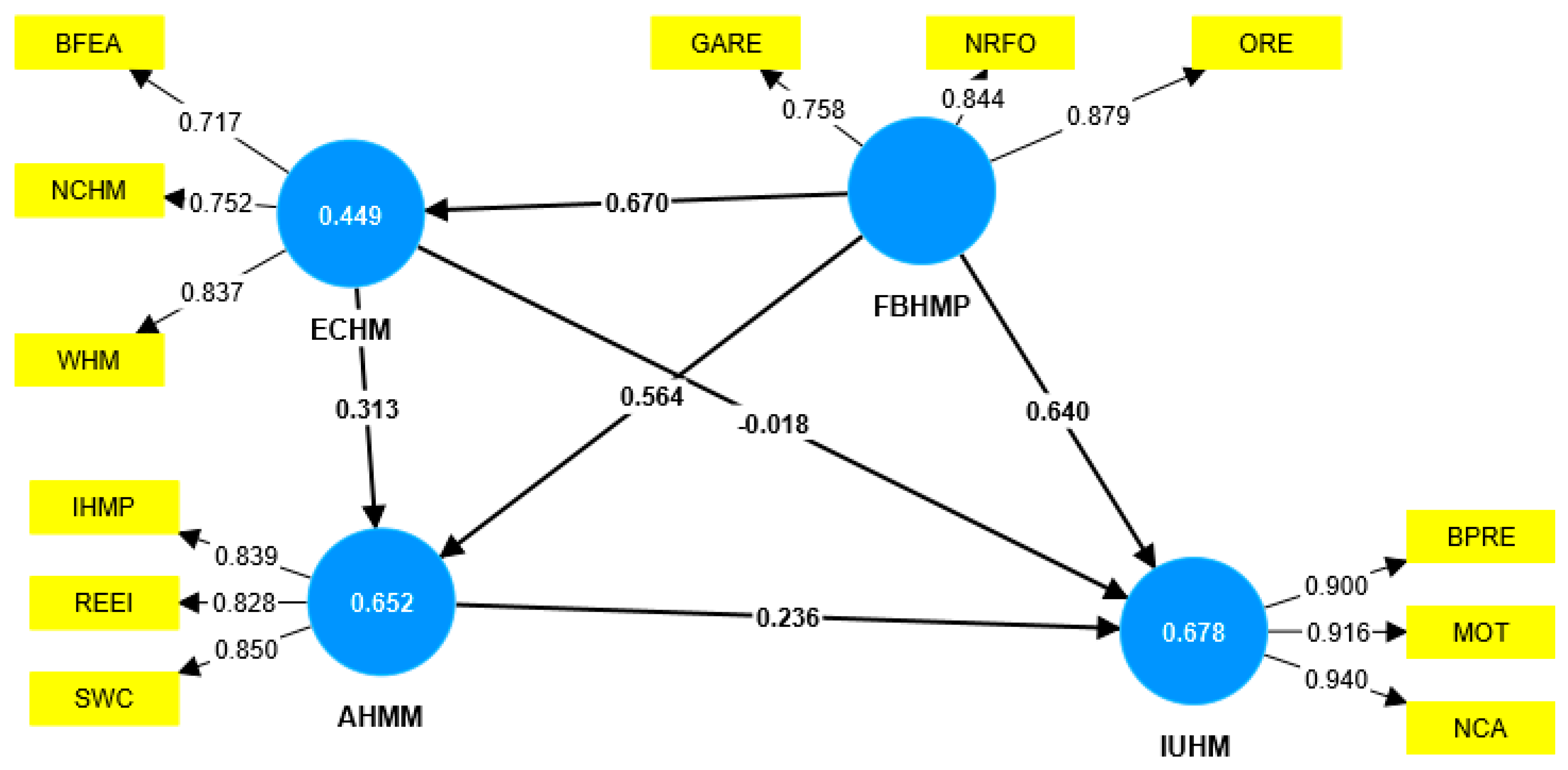 Energies 16 06714 g005