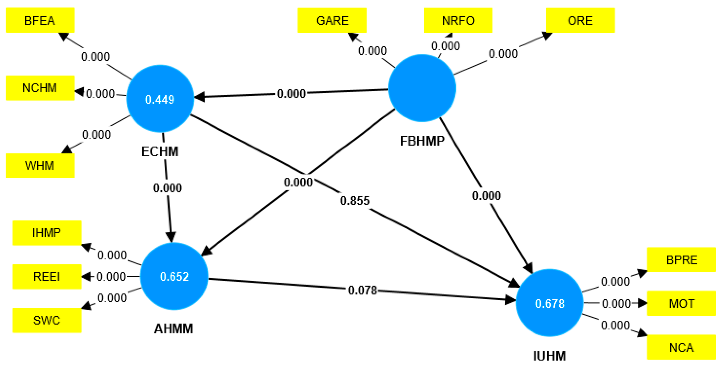 Energies 16 06714 g006