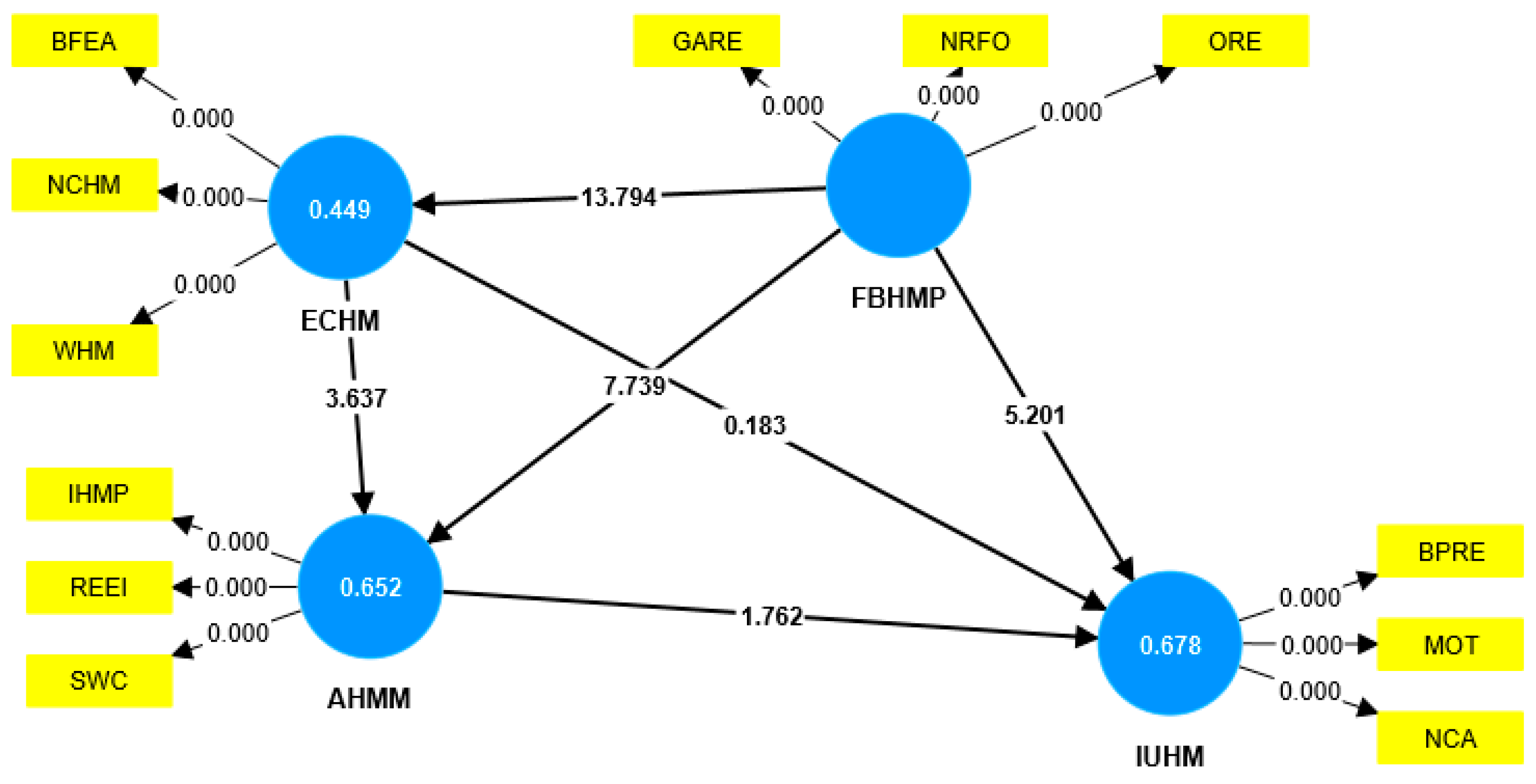 Energies 16 06714 g007