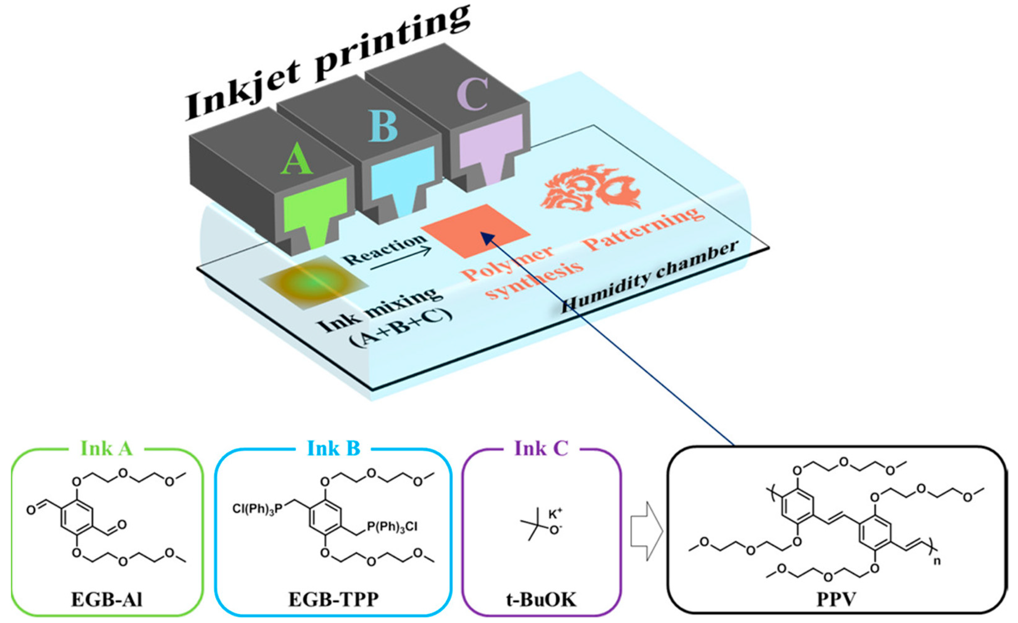 Energies 16 06716 g010