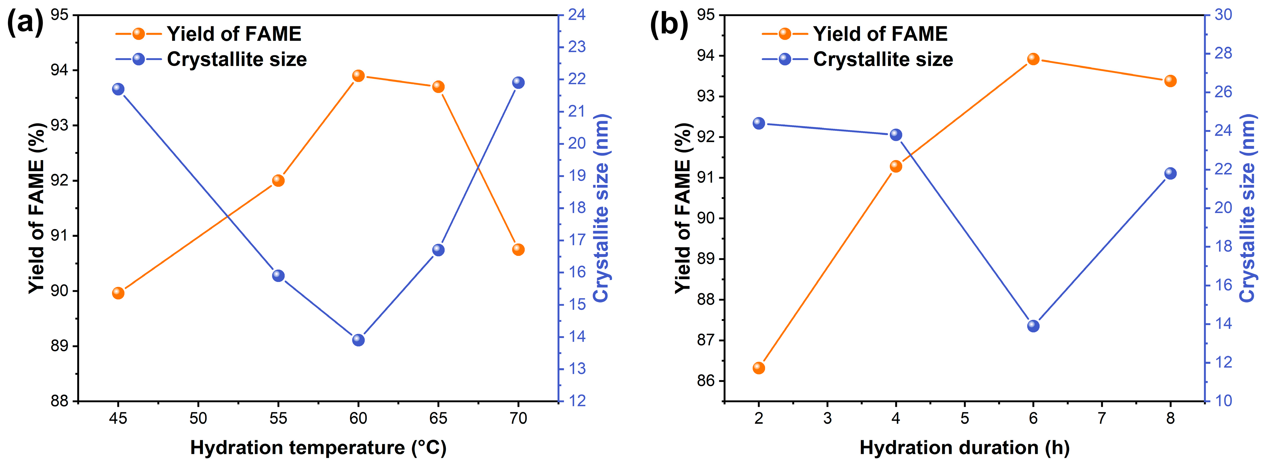 Energies 16 06717 g004